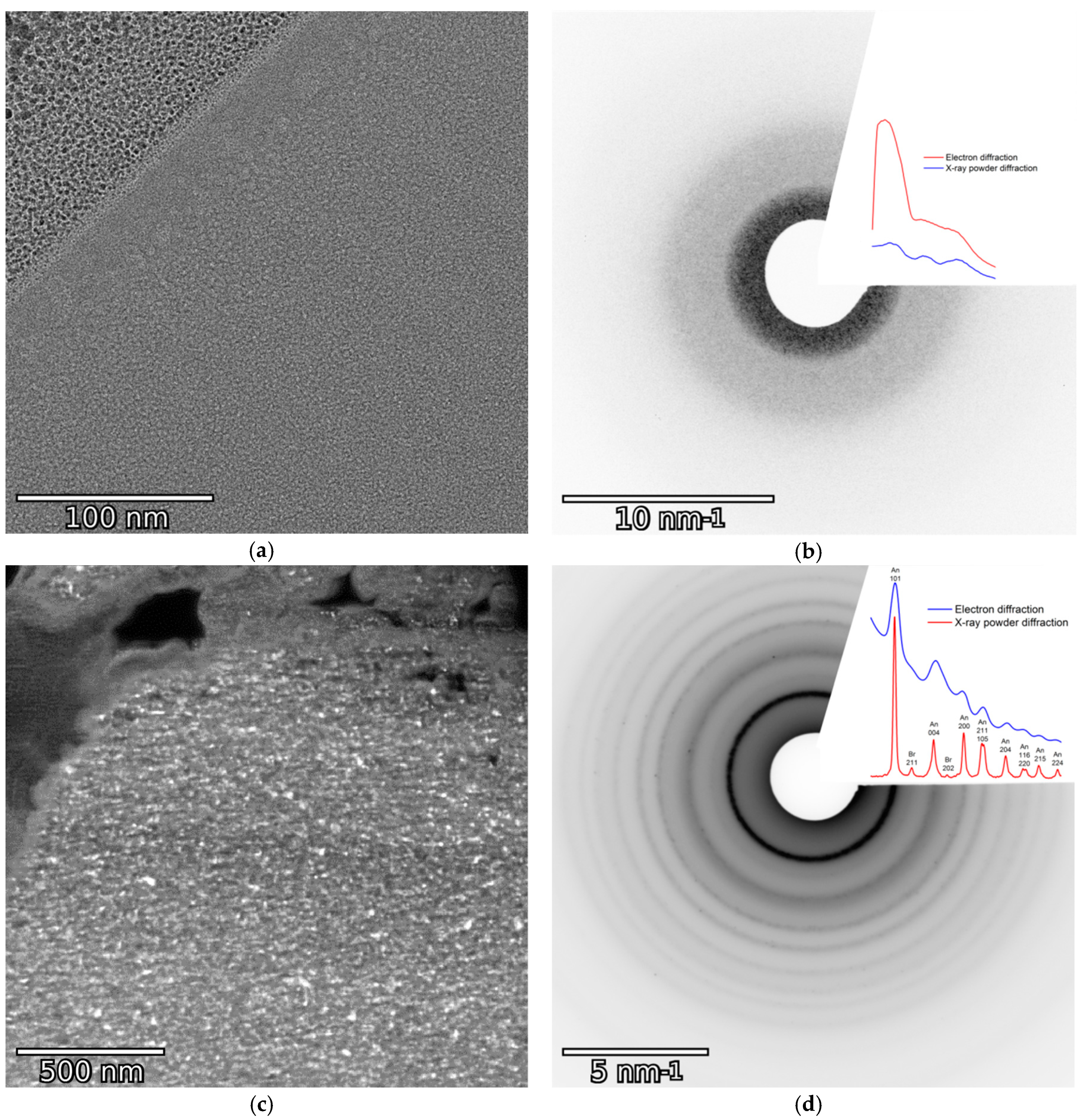Materials 12 01472 g008 Materials 12 01472 g008