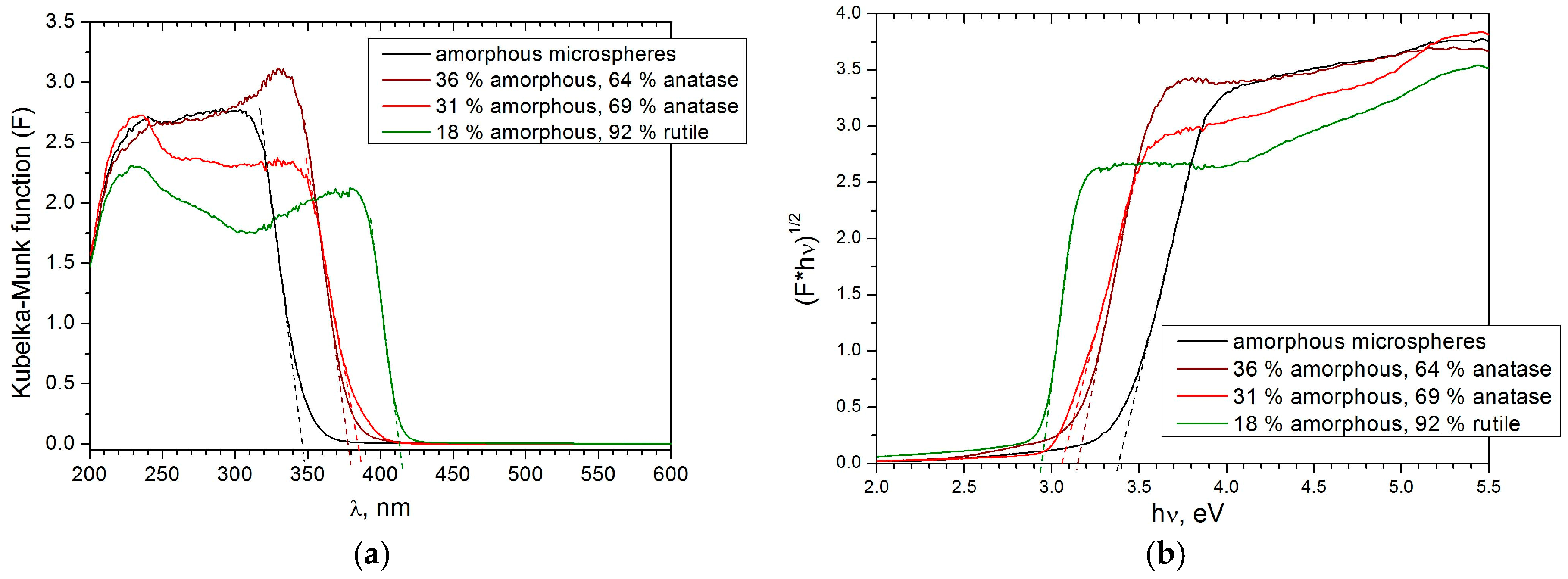 Materials 12 01472 g010 Materials 12 01472 g010