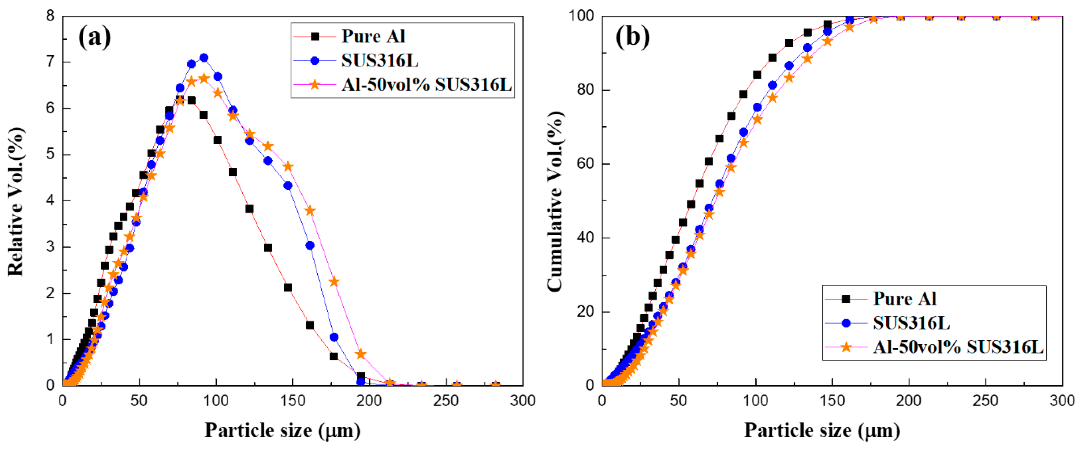 Materials 12 01473 g002