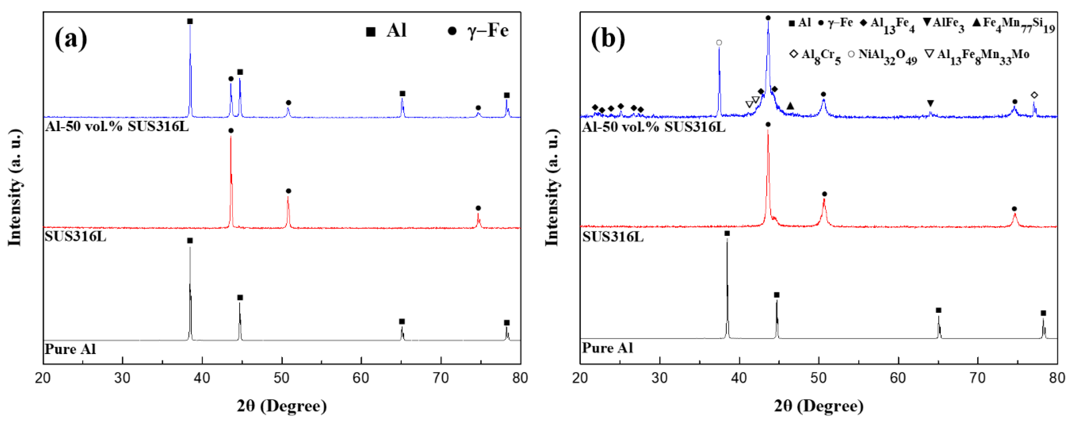 Materials 12 01473 g003