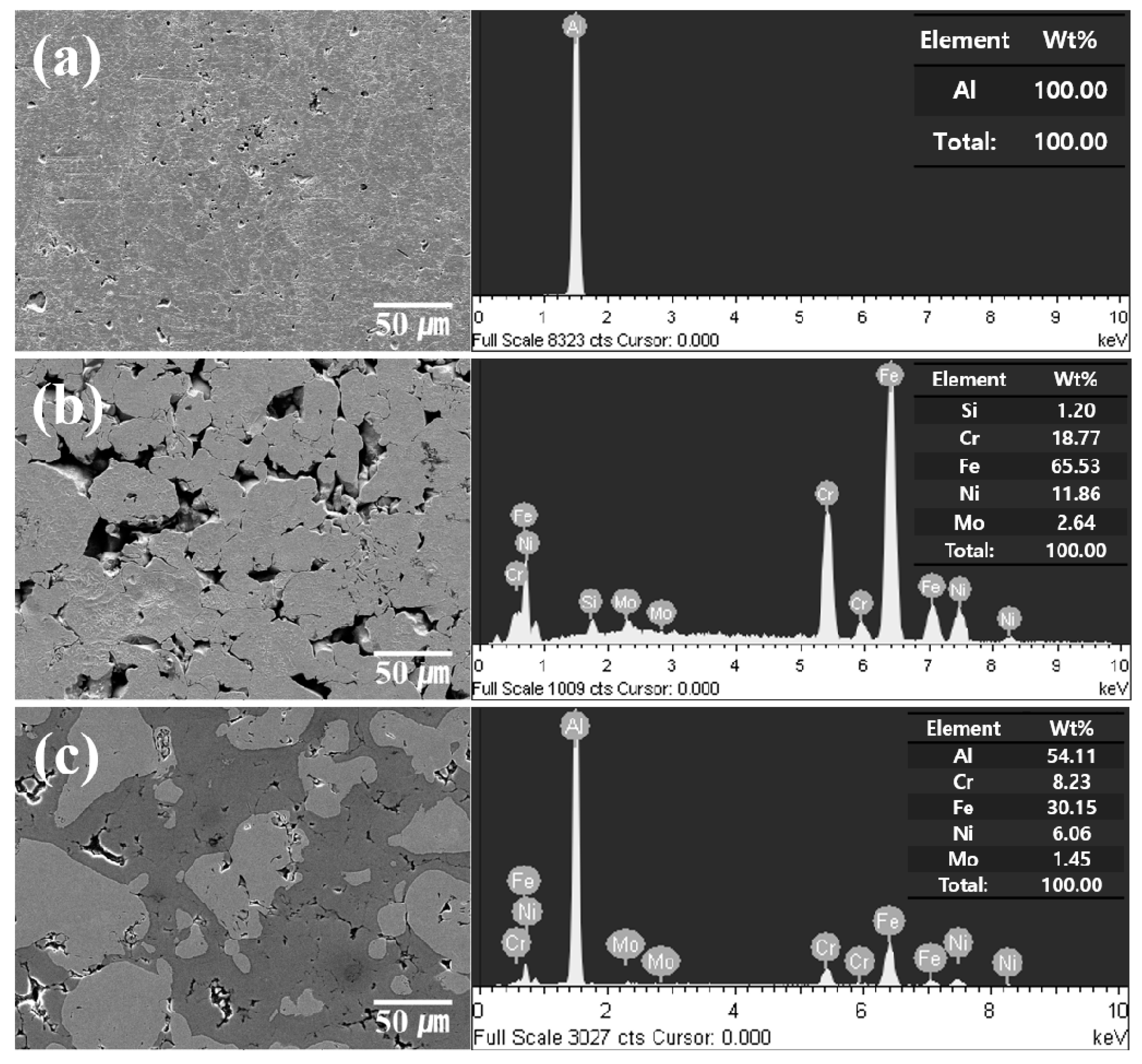Materials 12 01473 g005