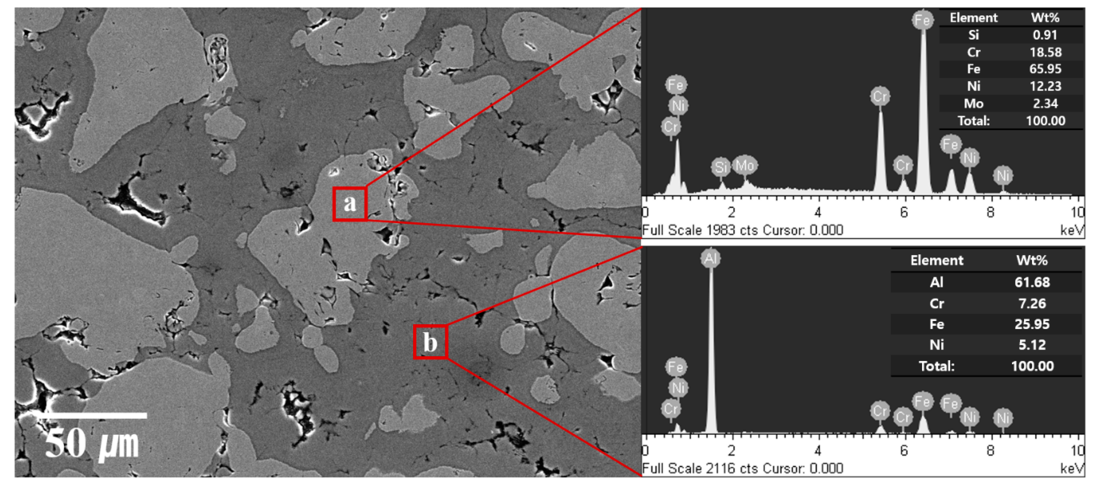 Materials 12 01473 g006