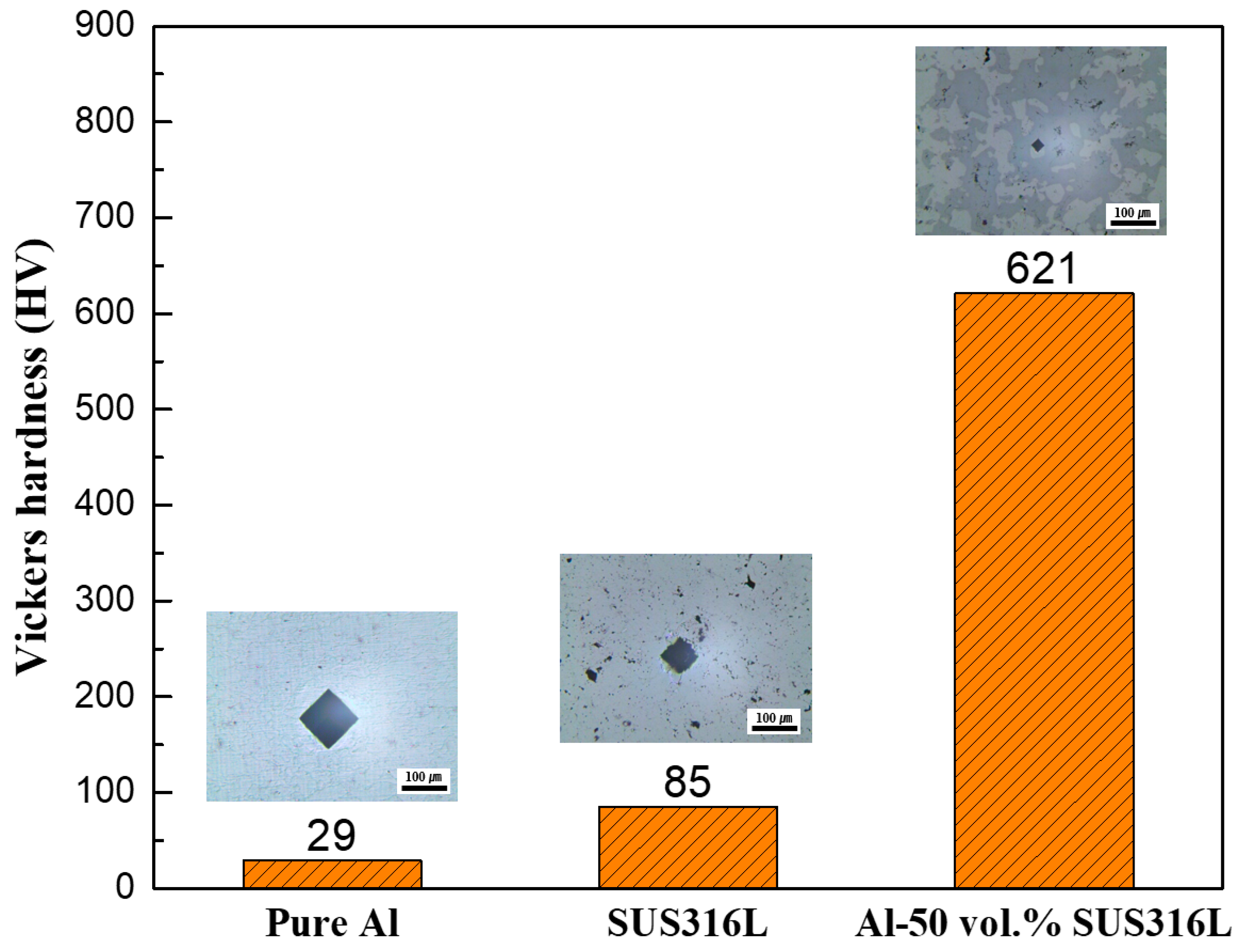 Materials 12 01473 g009