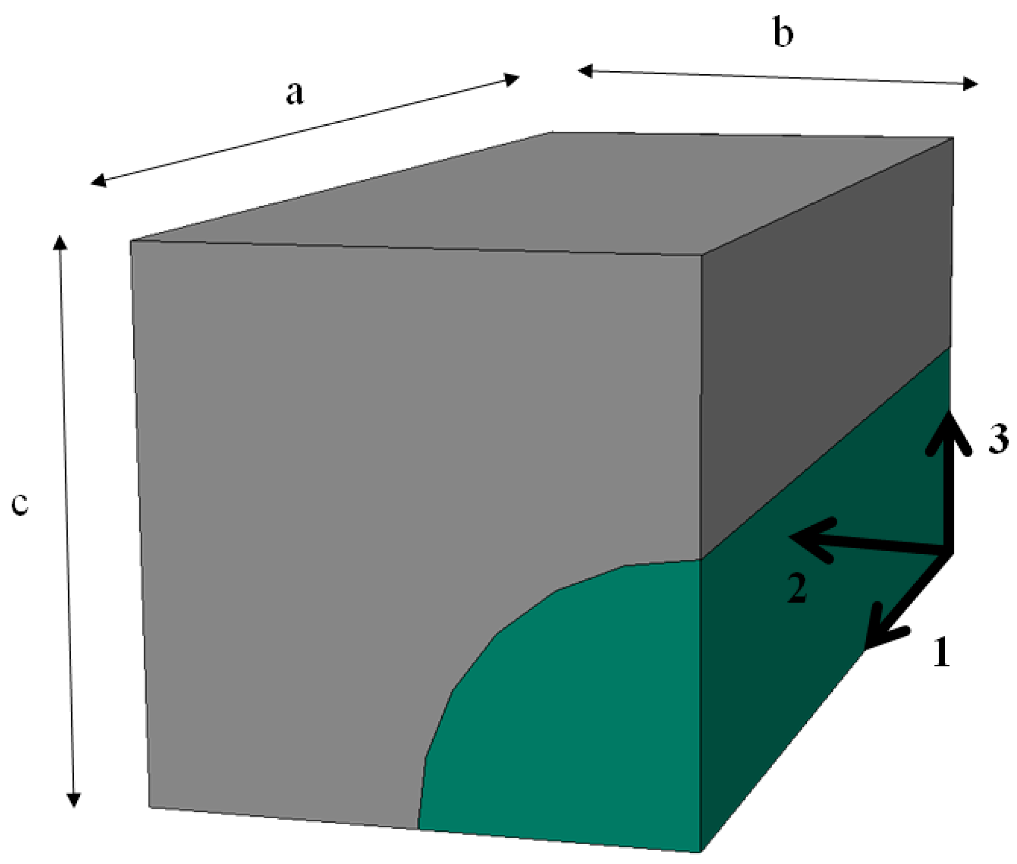 Materials 12 01474 g002 Materials 12 01474 g002