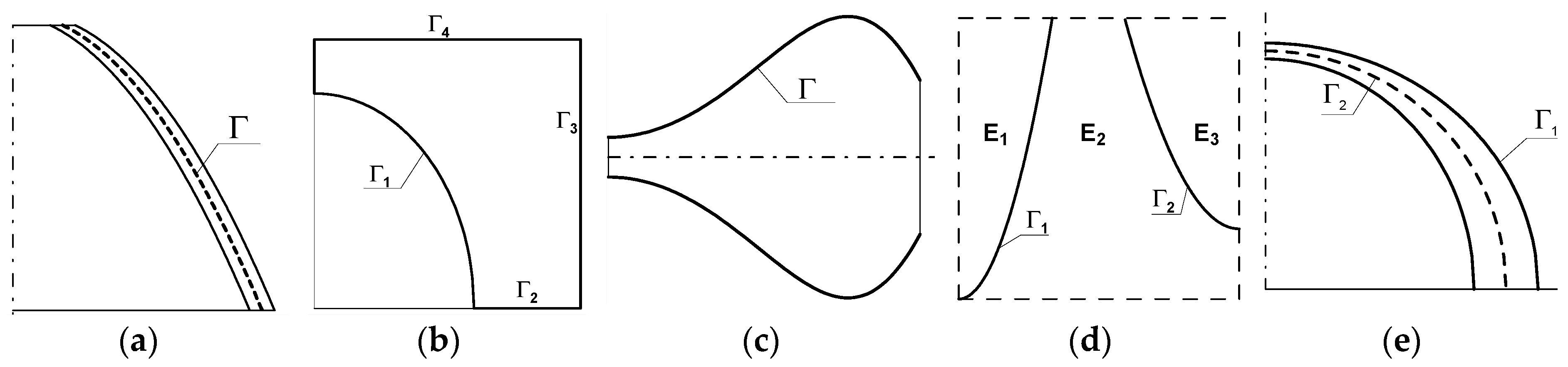 Materials 12 01474 g005 Materials 12 01474 g005