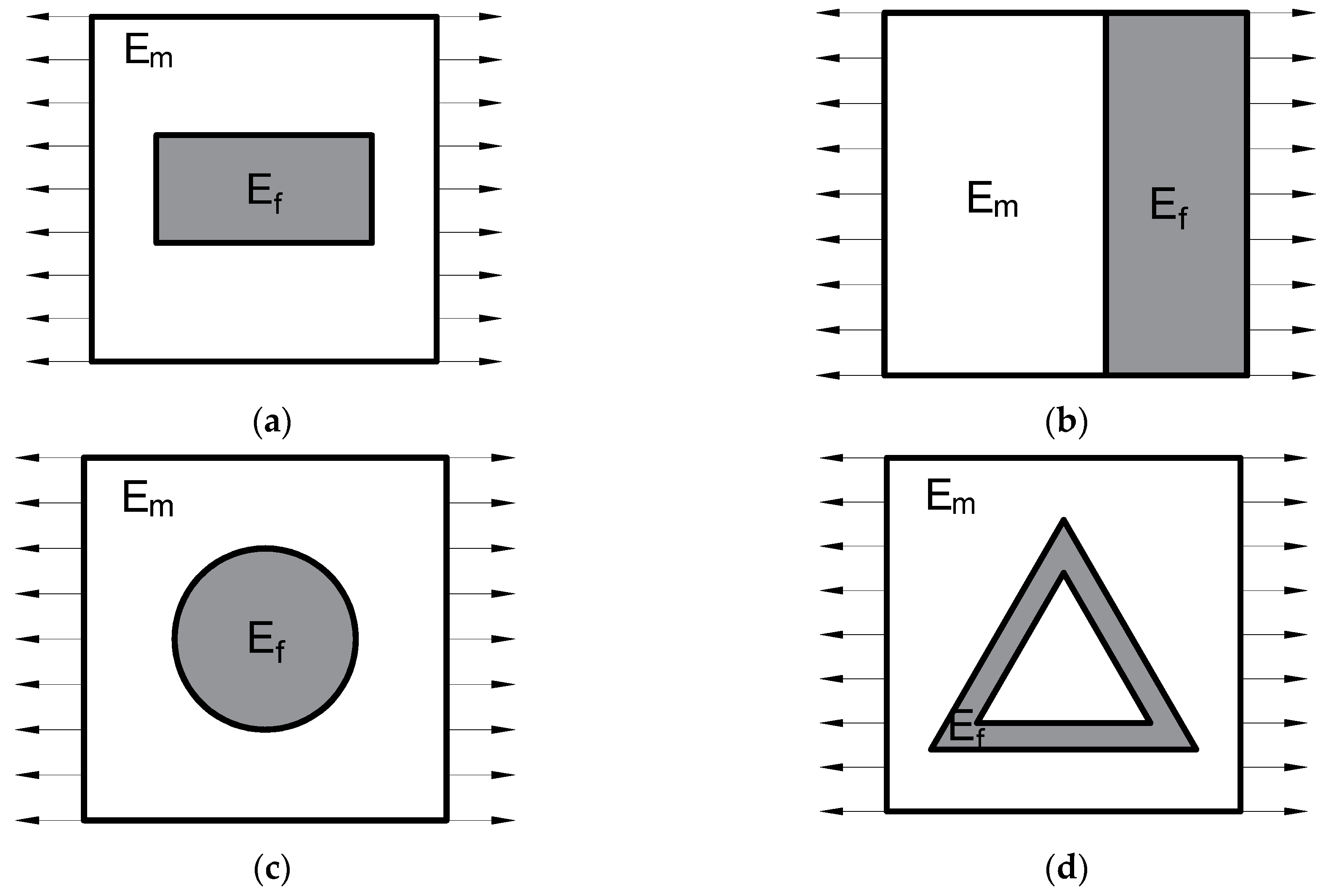 Materials 12 01474 g009 Materials 12 01474 g009