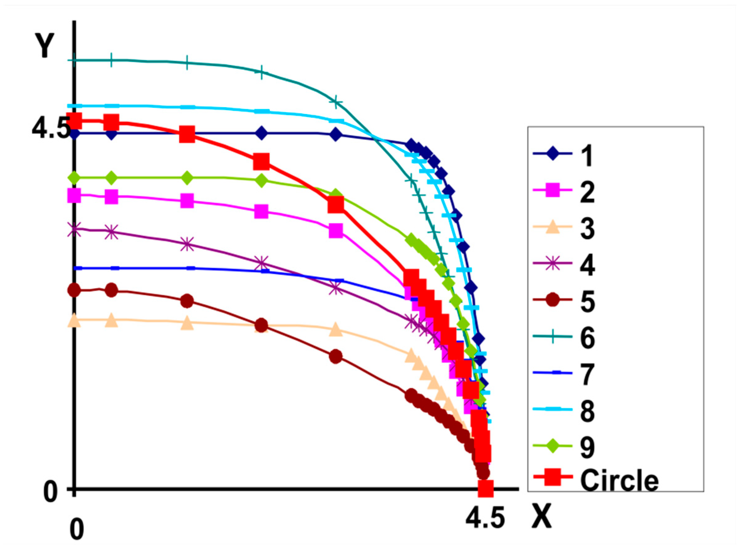 Materials 12 01474 g010 Materials 12 01474 g010