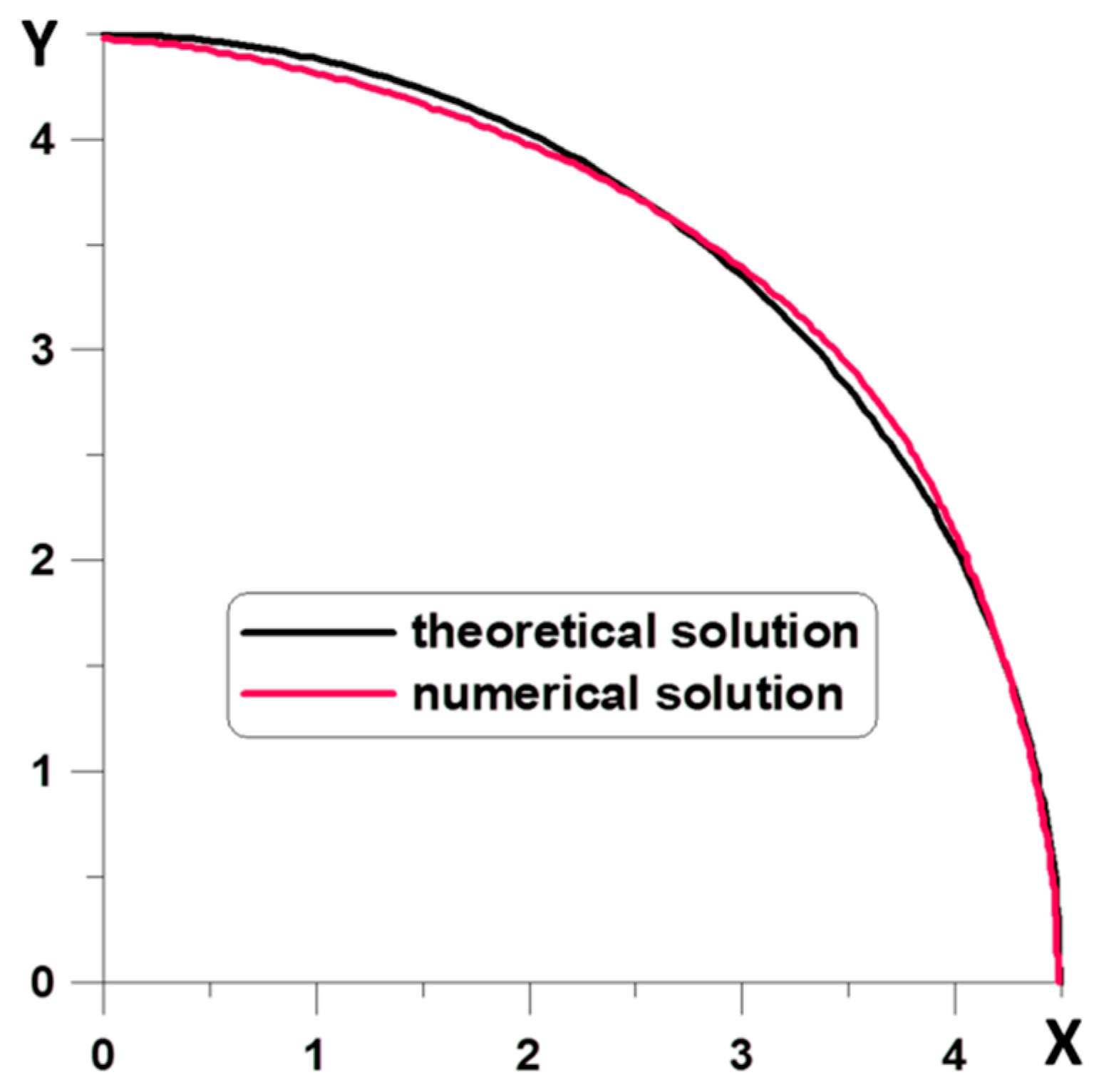 Materials 12 01474 g011 Materials 12 01474 g011