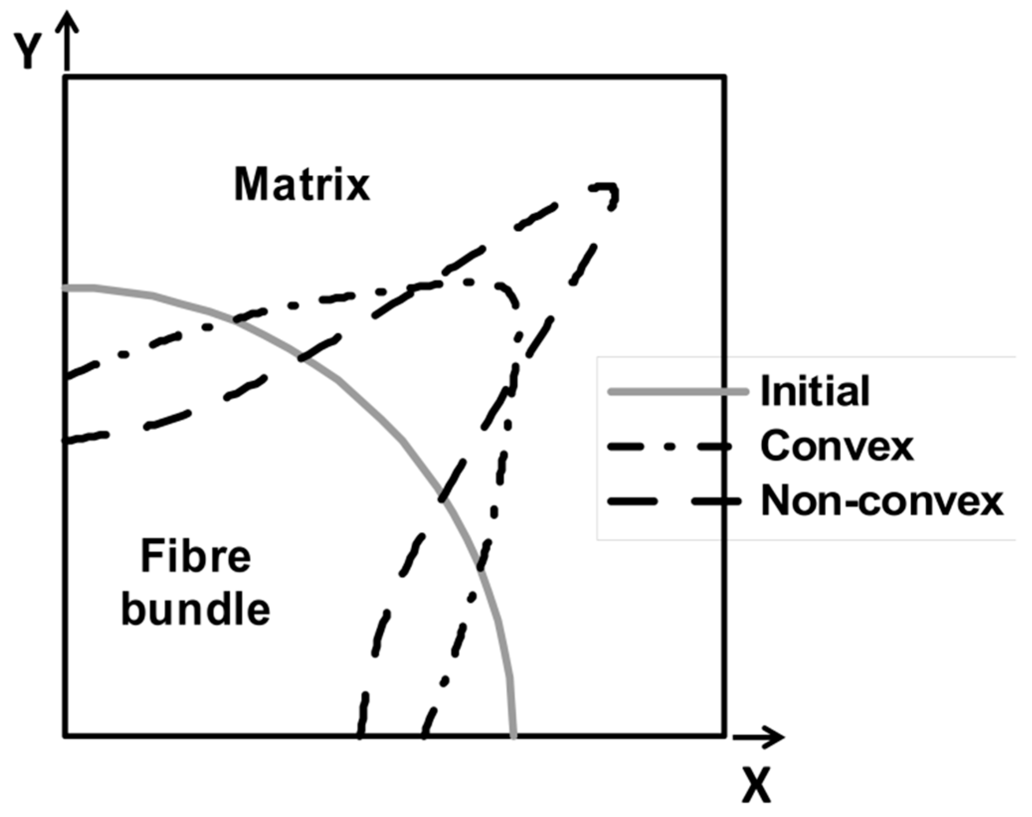 Materials 12 01474 g013 Materials 12 01474 g013