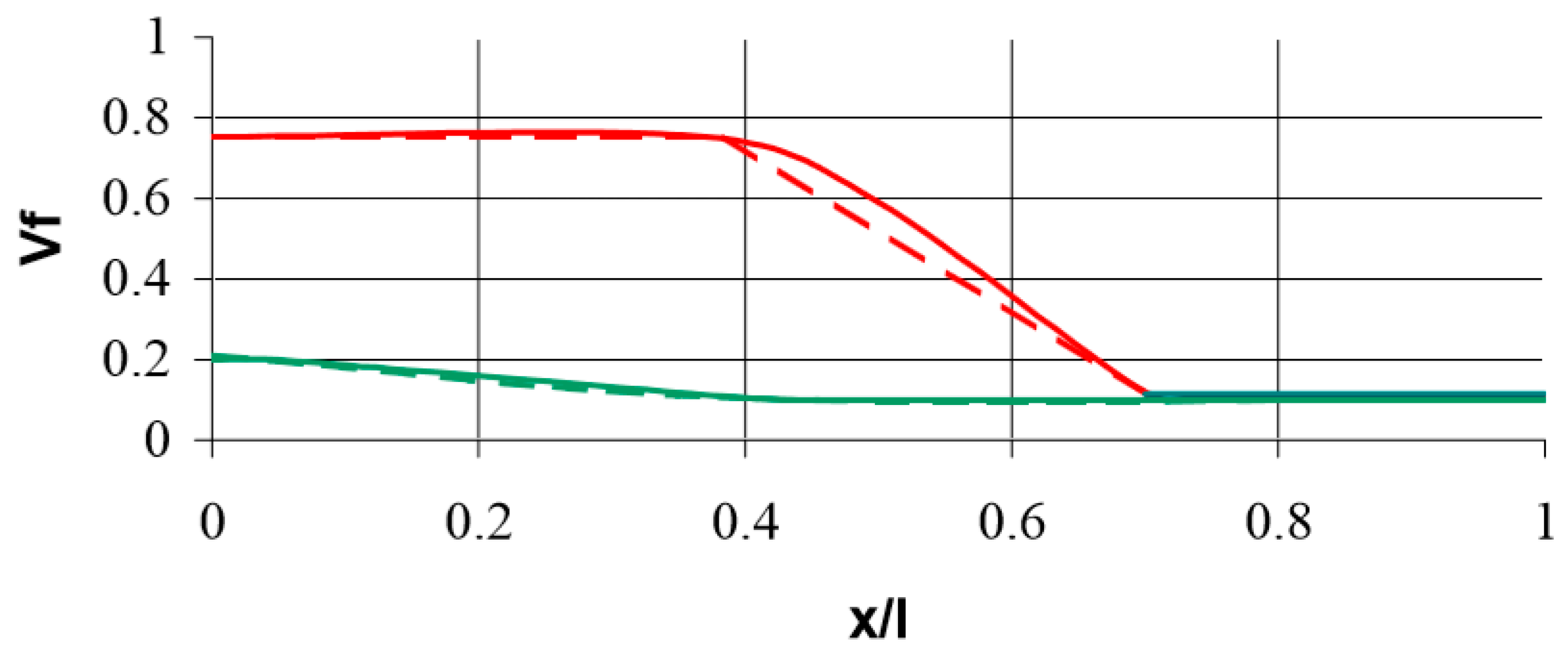 Materials 12 01474 g015 Materials 12 01474 g015