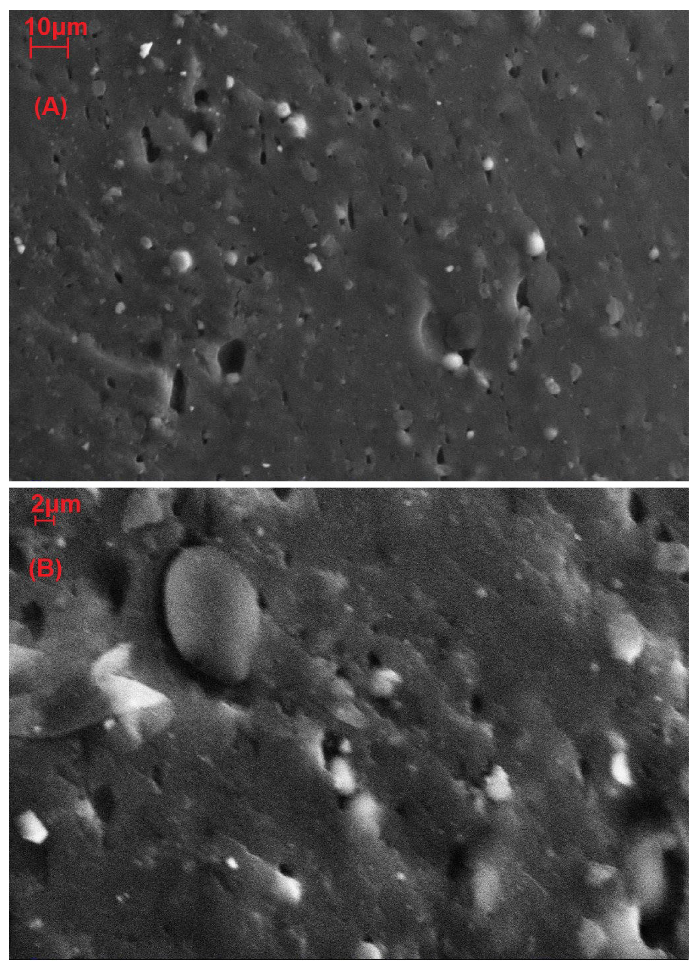 Materials 12 01476 g006