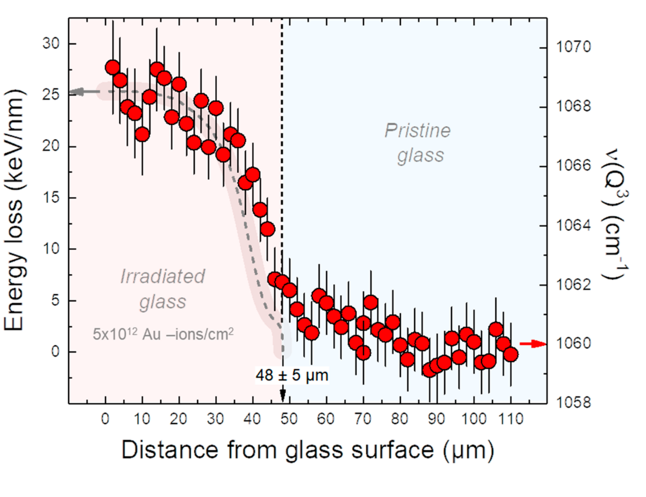 Materials 12 01480 g002
