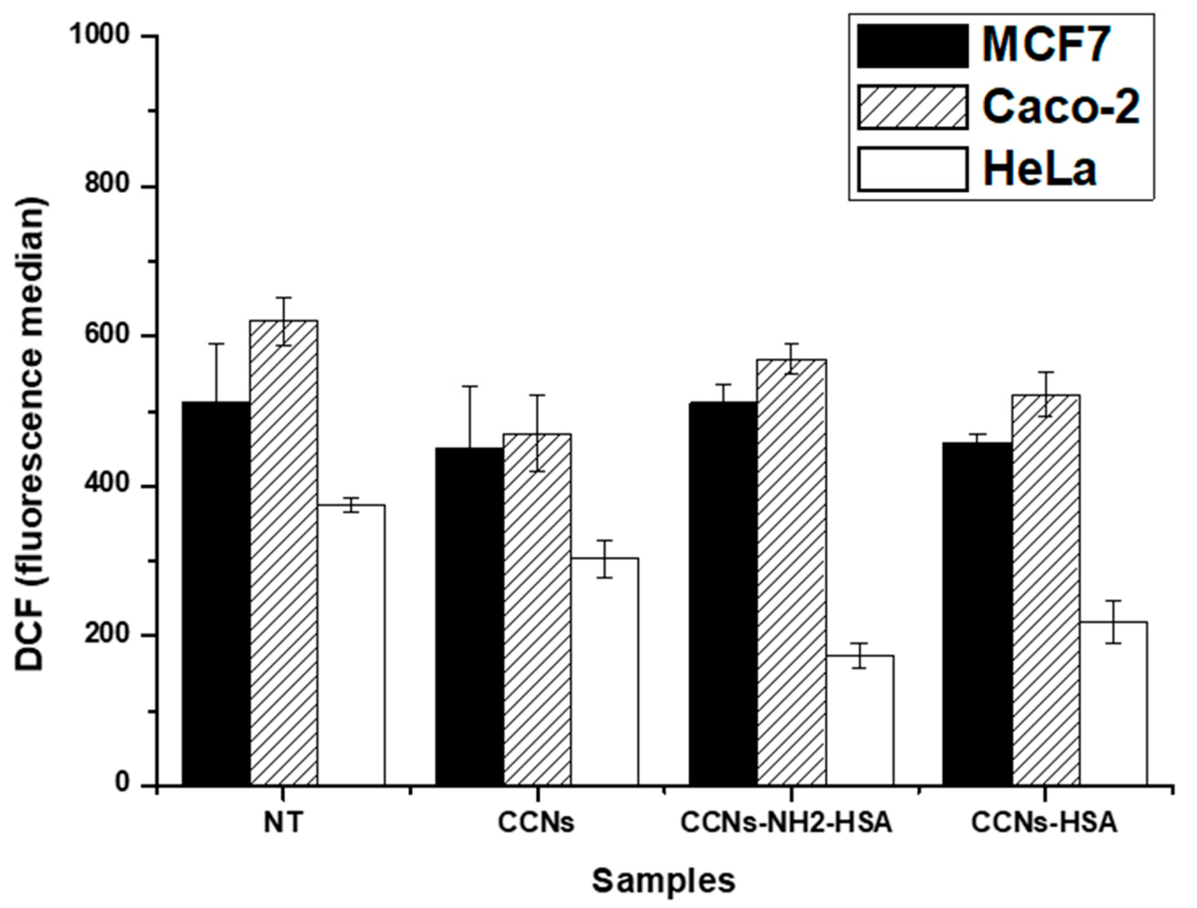 Materials 12 01481 g008 550