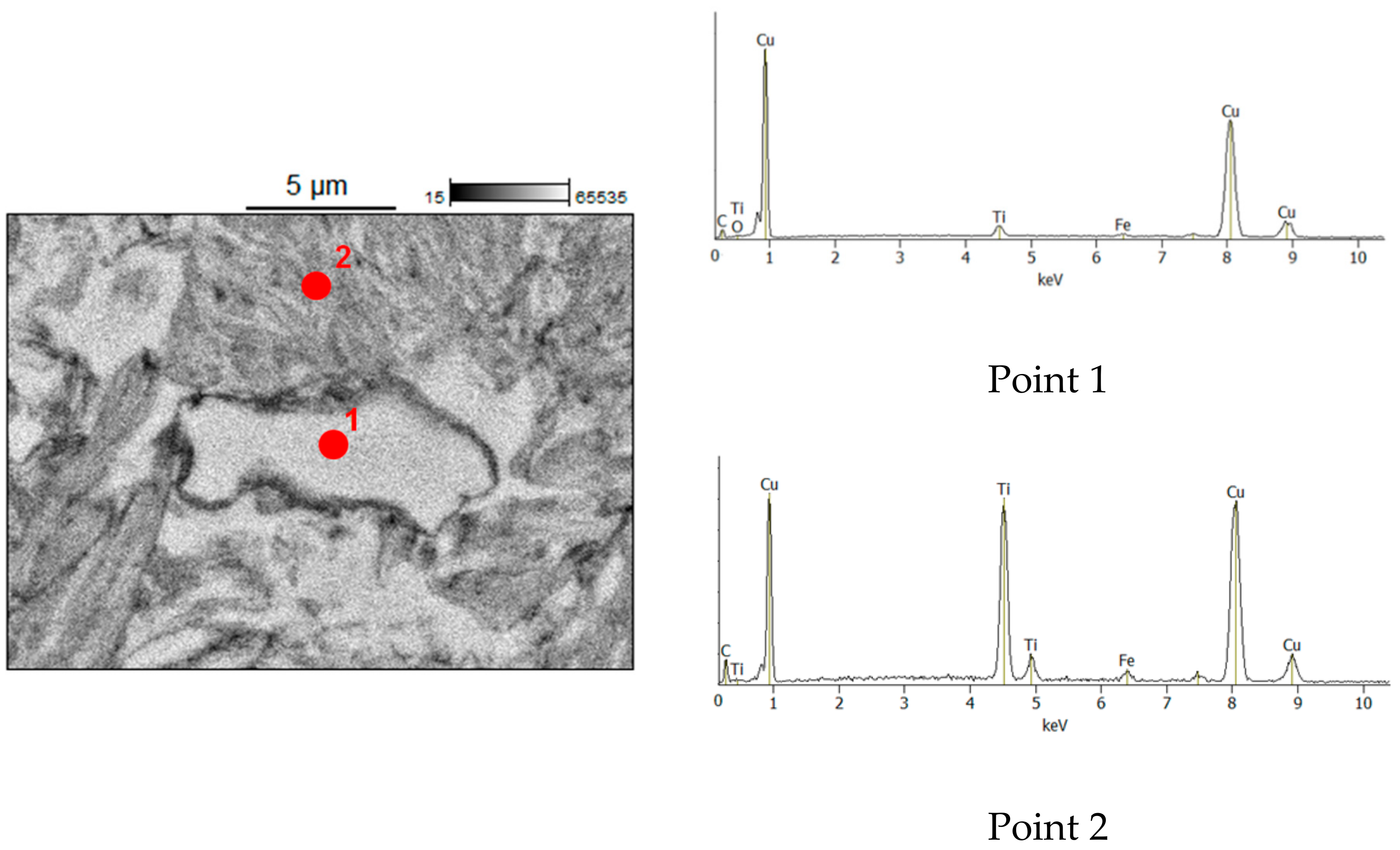 Materials 12 01482 g005