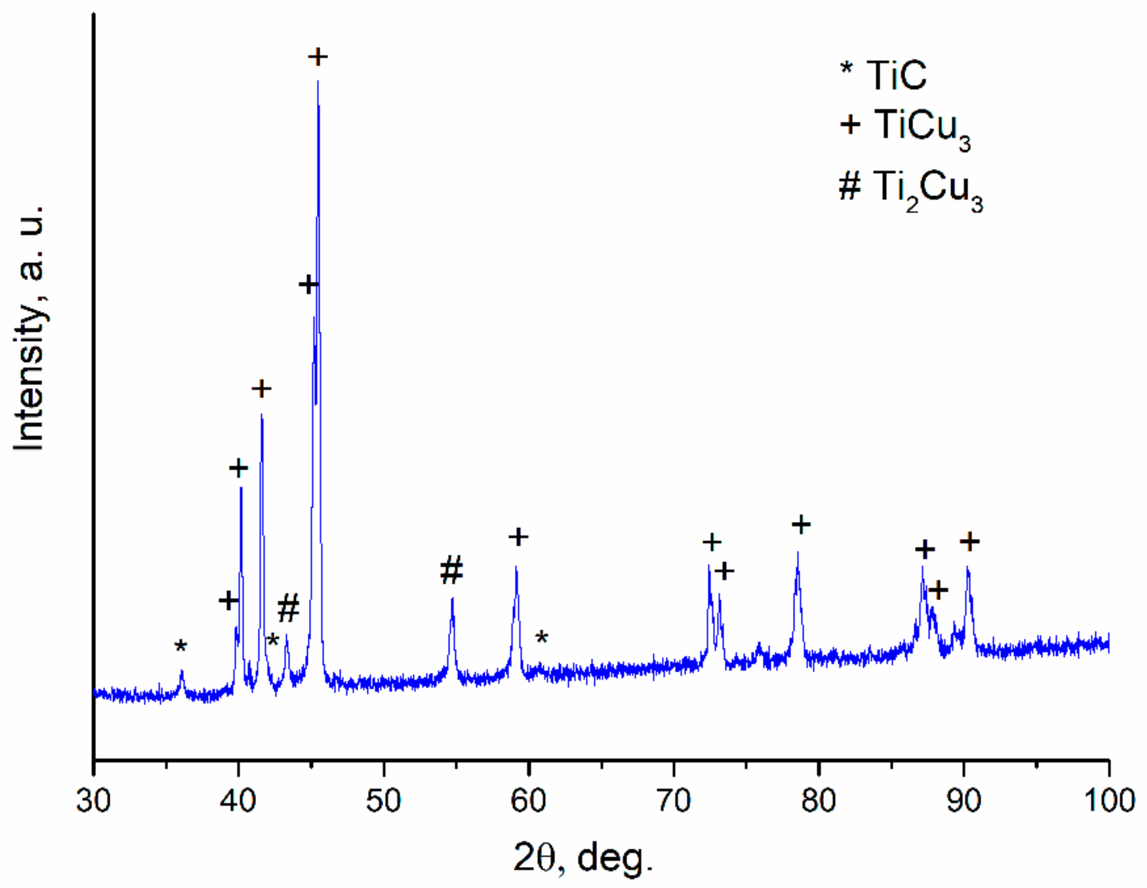 Materials 12 01482 g008