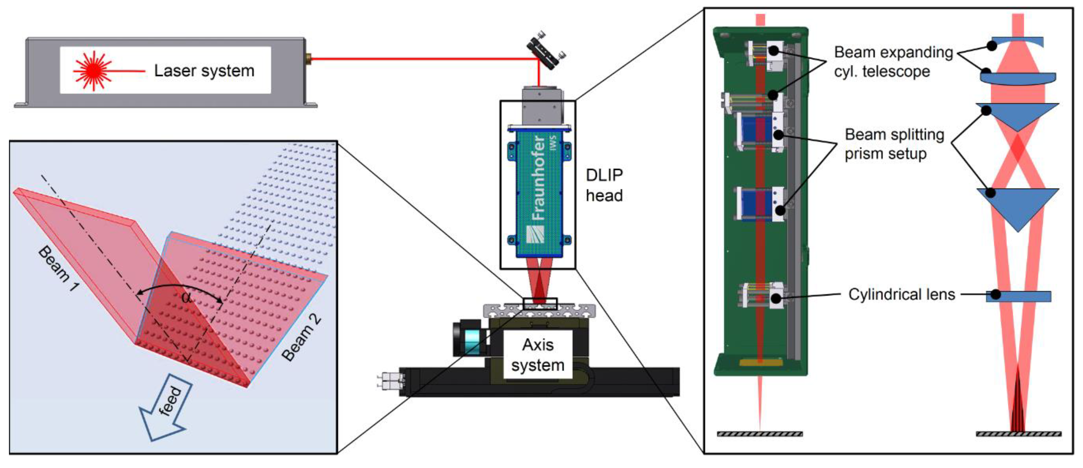 Materials 12 01484 g001