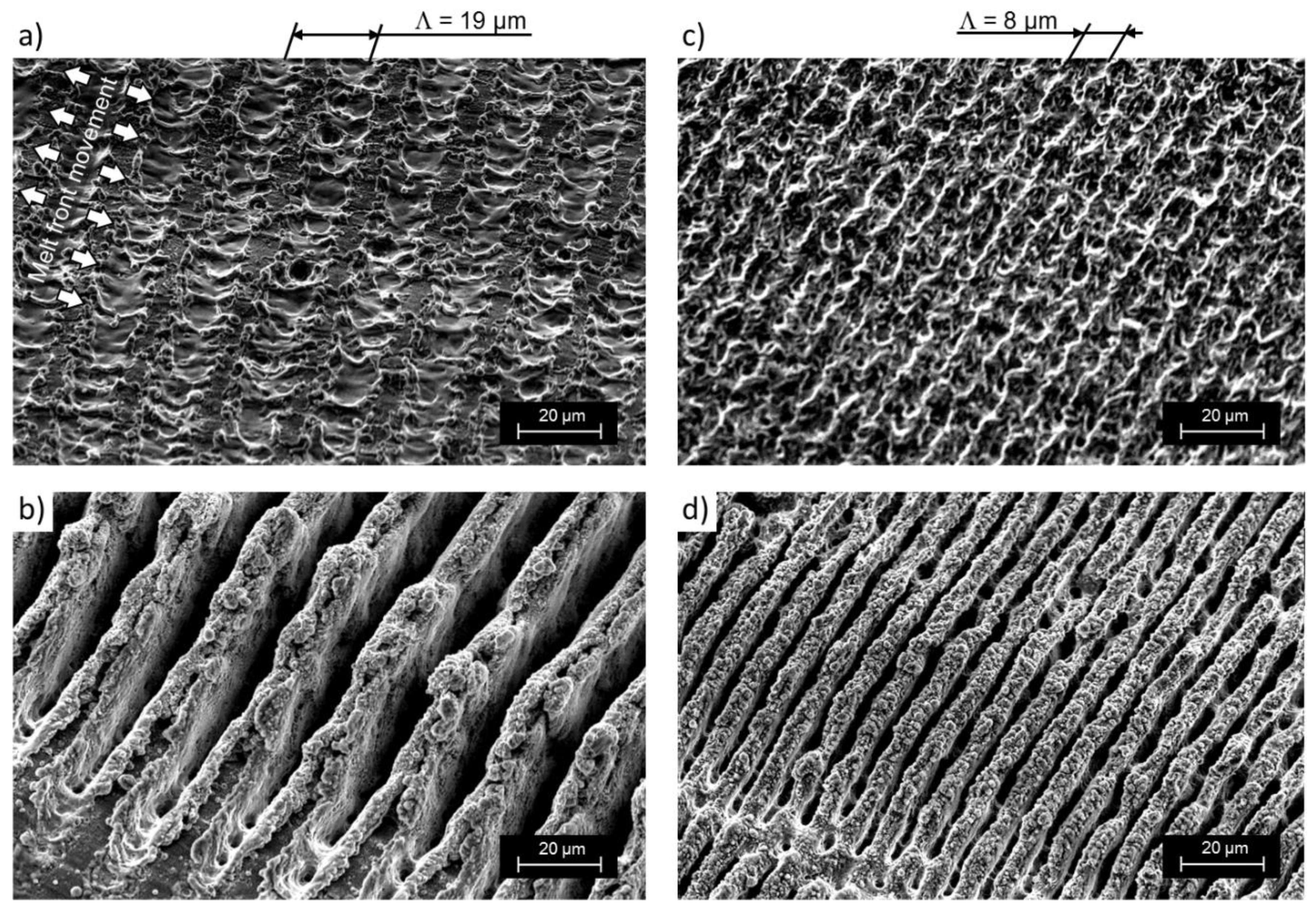 Materials 12 01484 g002