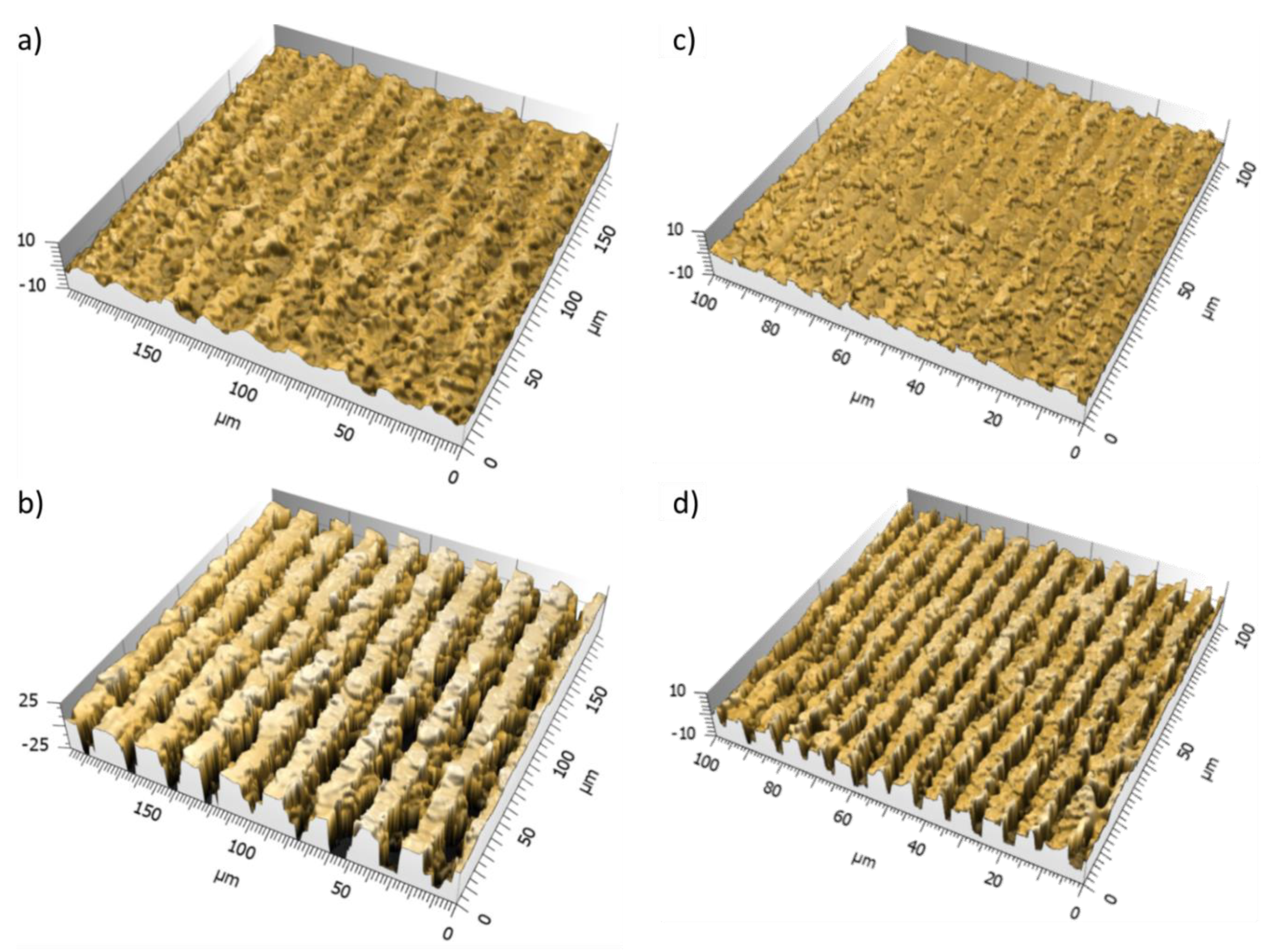 Materials 12 01484 g003