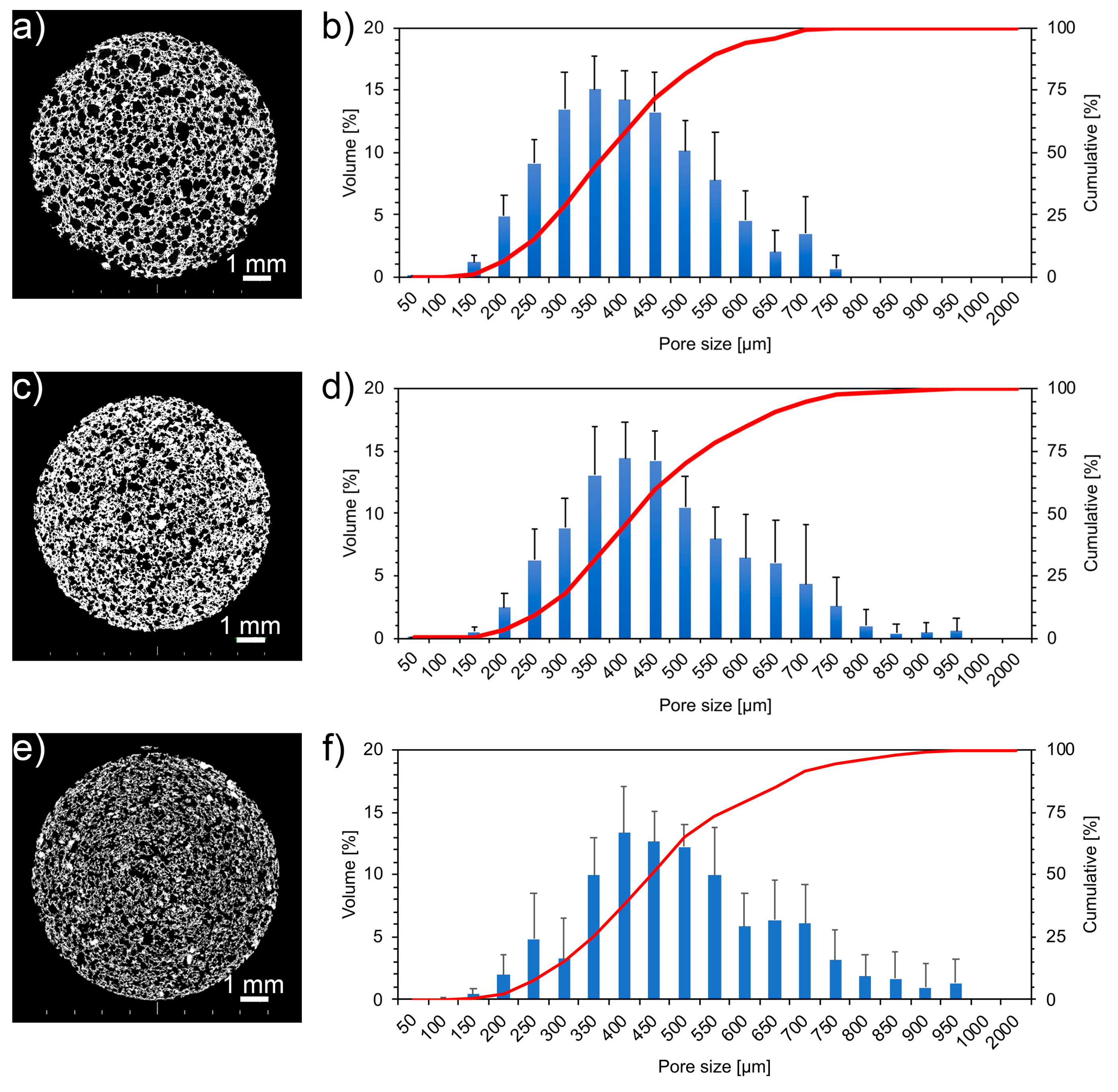 Materials 12 01485 g005 Materials 12 01485 g005