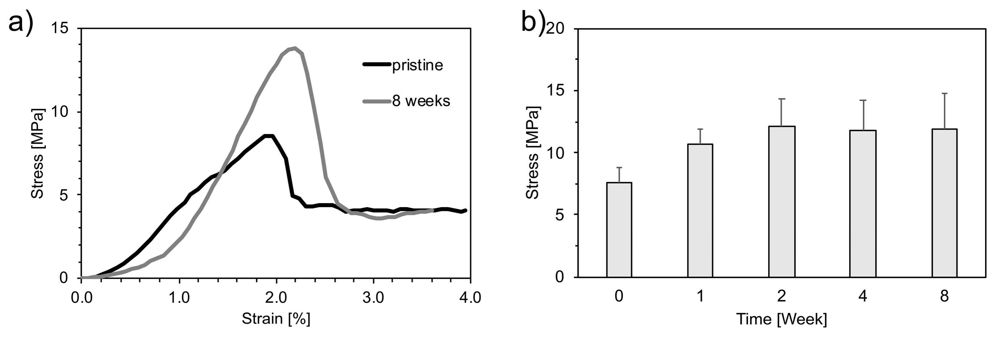 Materials 12 01485 g006 Materials 12 01485 g006