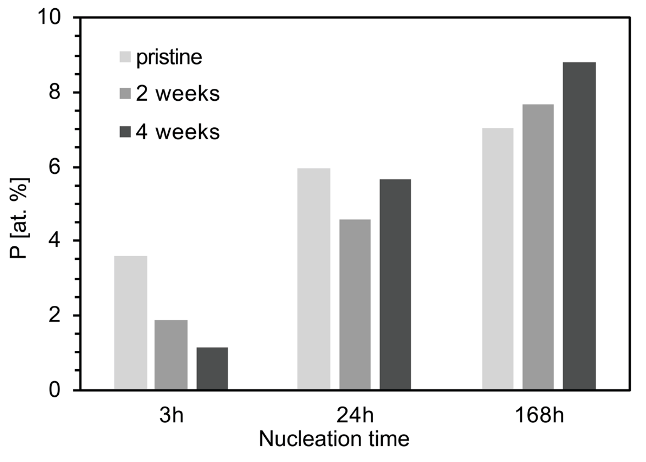 Materials 12 01485 g009 Materials 12 01485 g009