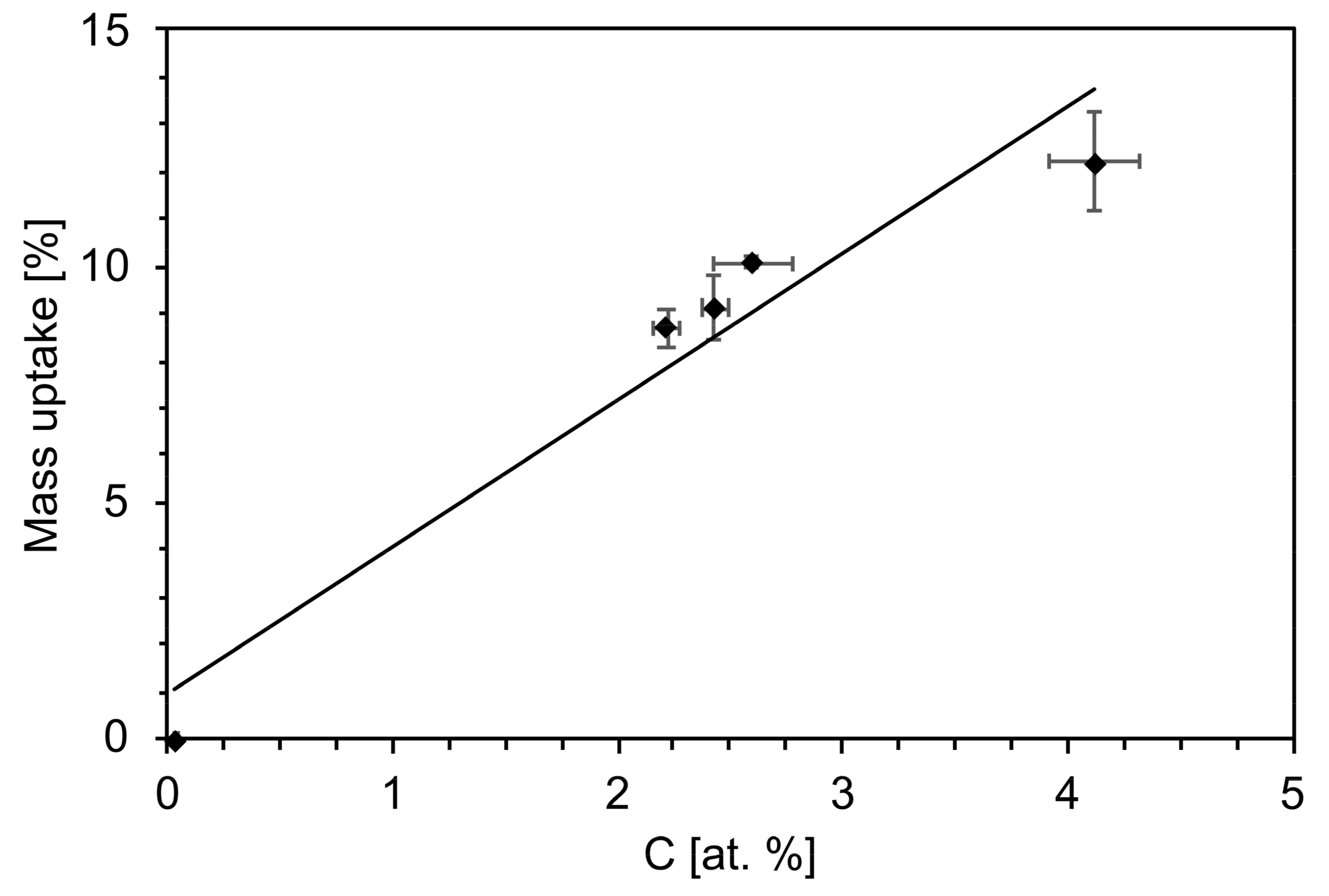 Materials 12 01485 g011 Materials 12 01485 g011