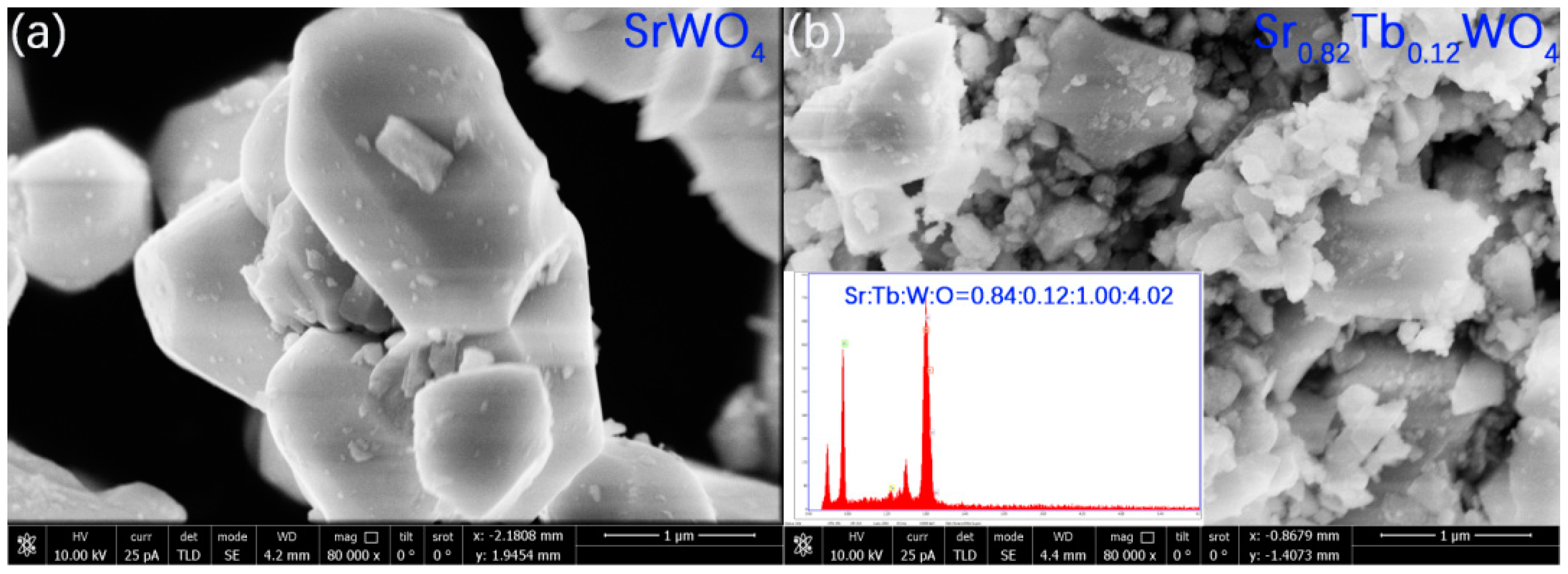 Materials 12 01487 g003 Materials 12 01487 g003