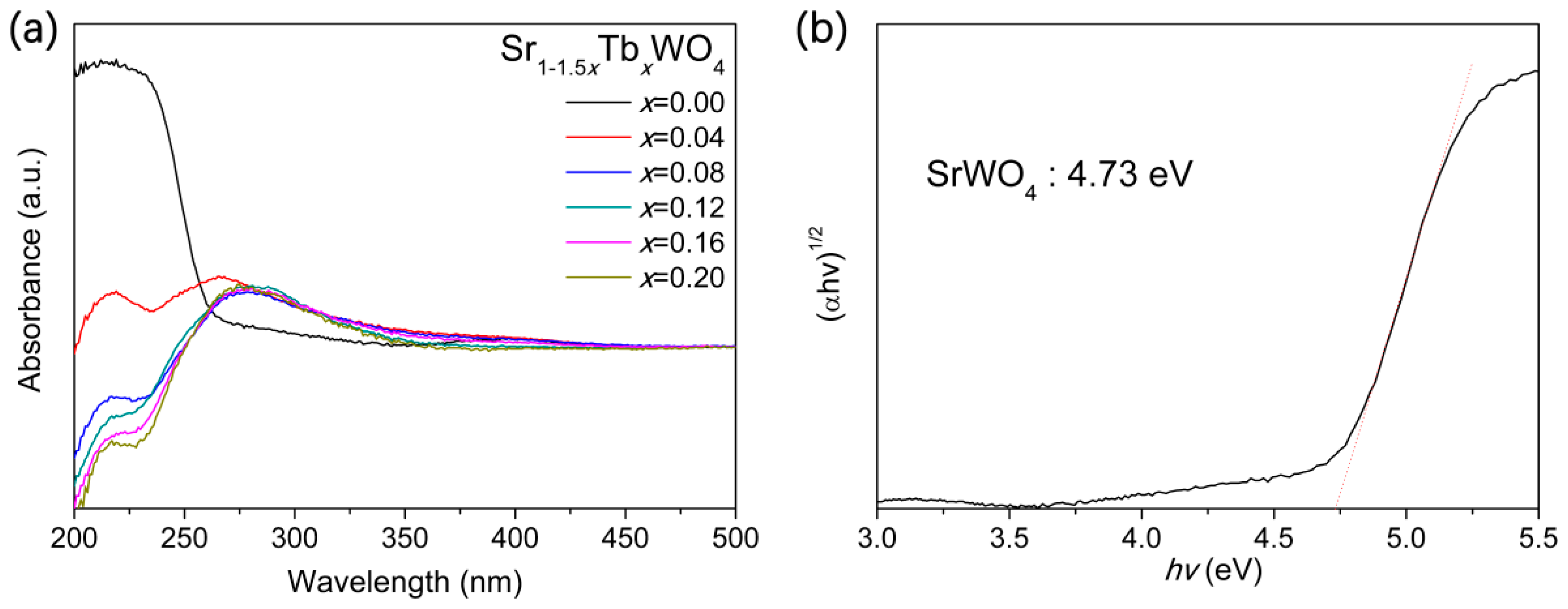 Materials 12 01487 g004 Materials 12 01487 g004