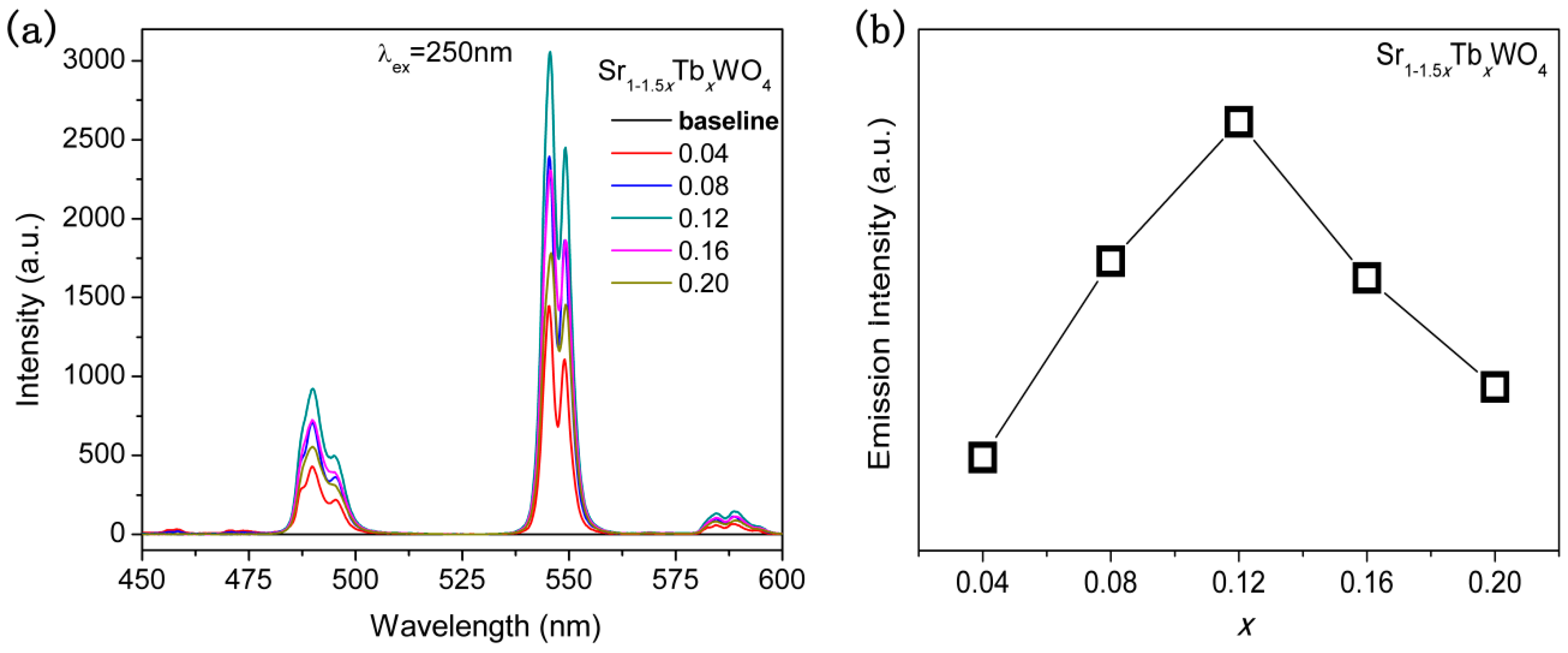 Materials 12 01487 g005 Materials 12 01487 g005