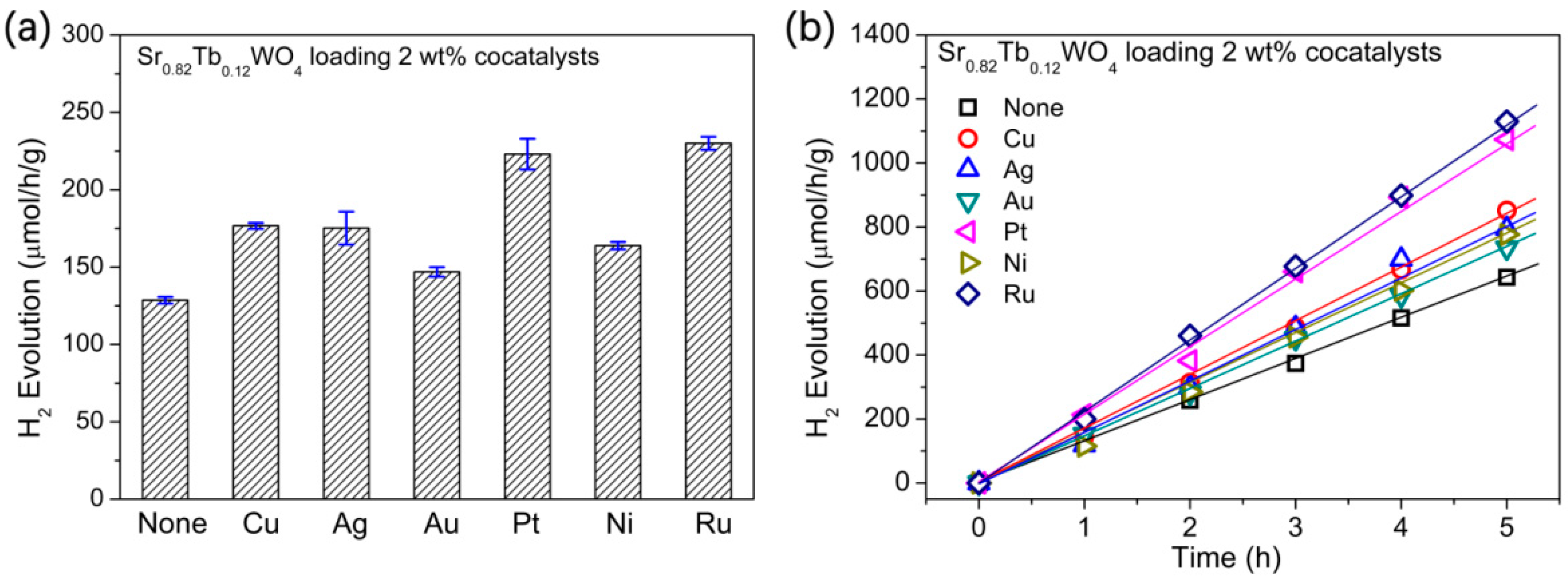 Materials 12 01487 g008 Materials 12 01487 g008