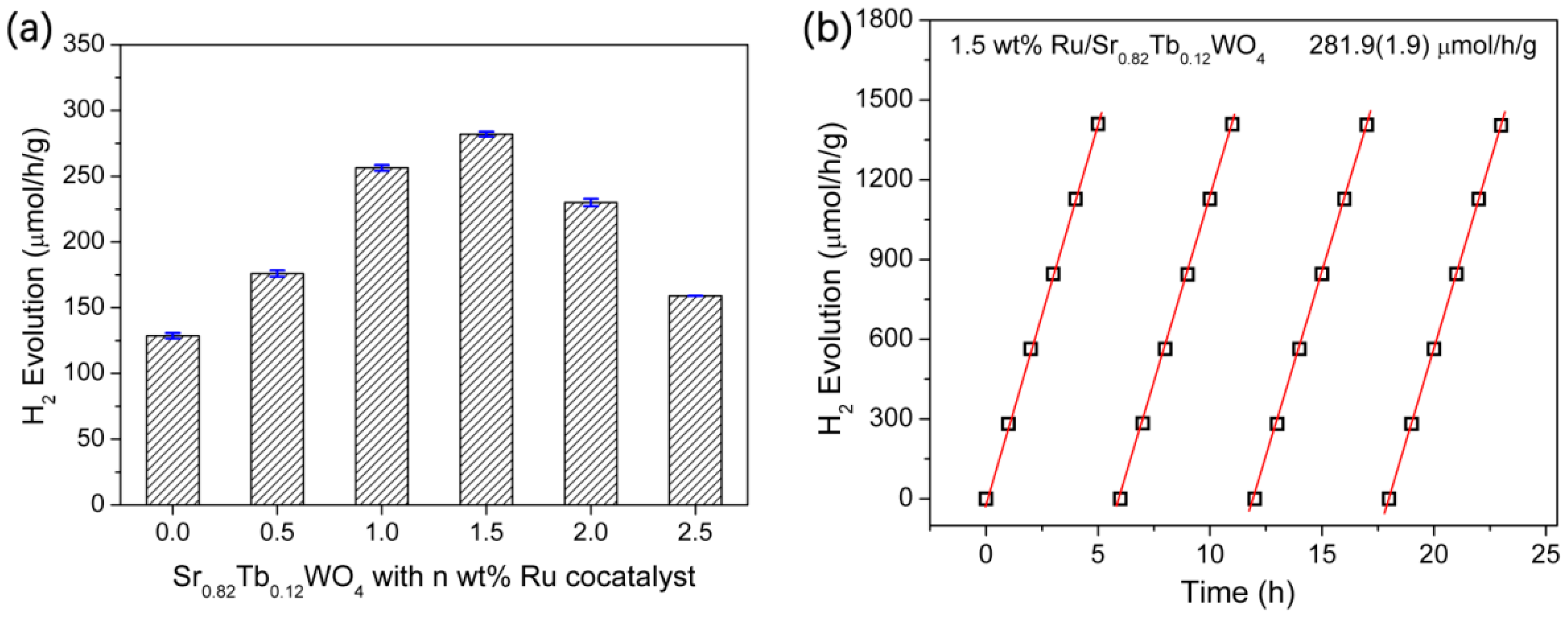 Materials 12 01487 g009 Materials 12 01487 g009