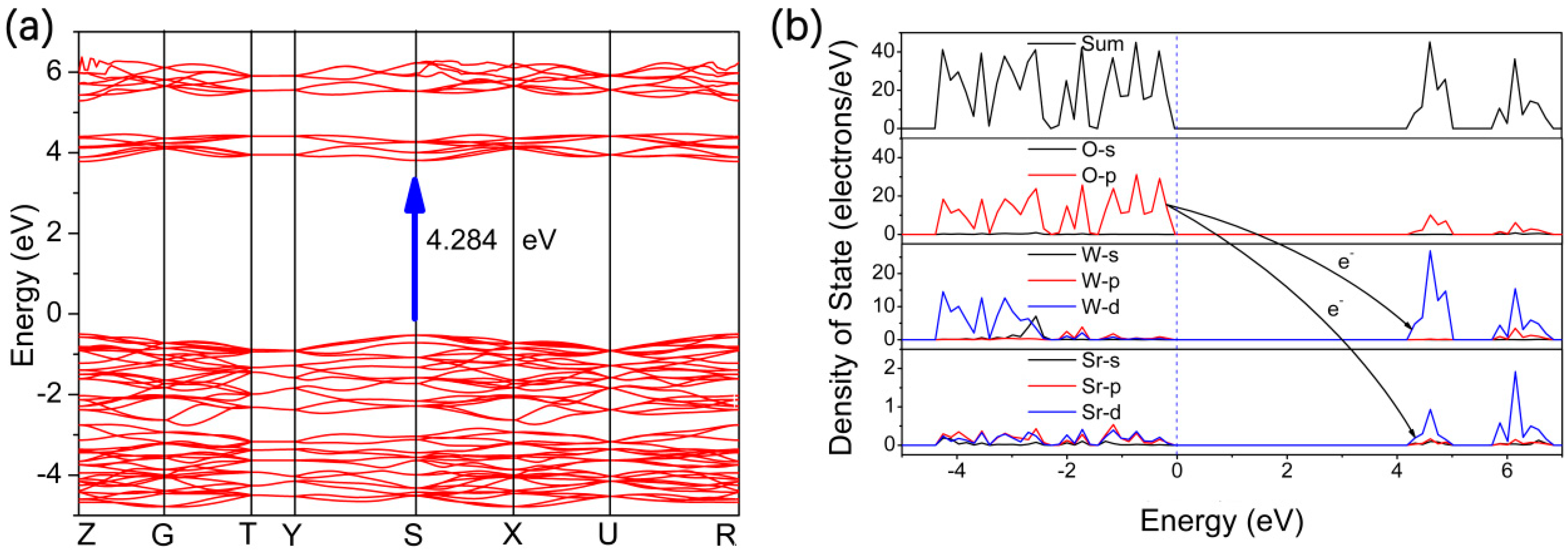 Materials 12 01487 g011 Materials 12 01487 g011