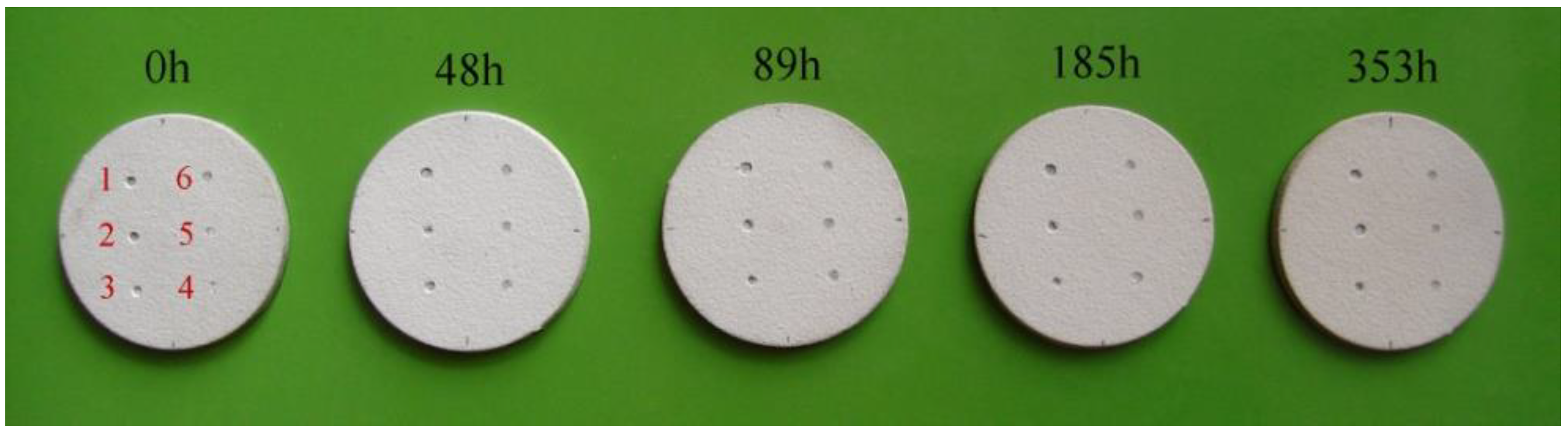 Materials 12 01488 g001 Materials 12 01488 g001