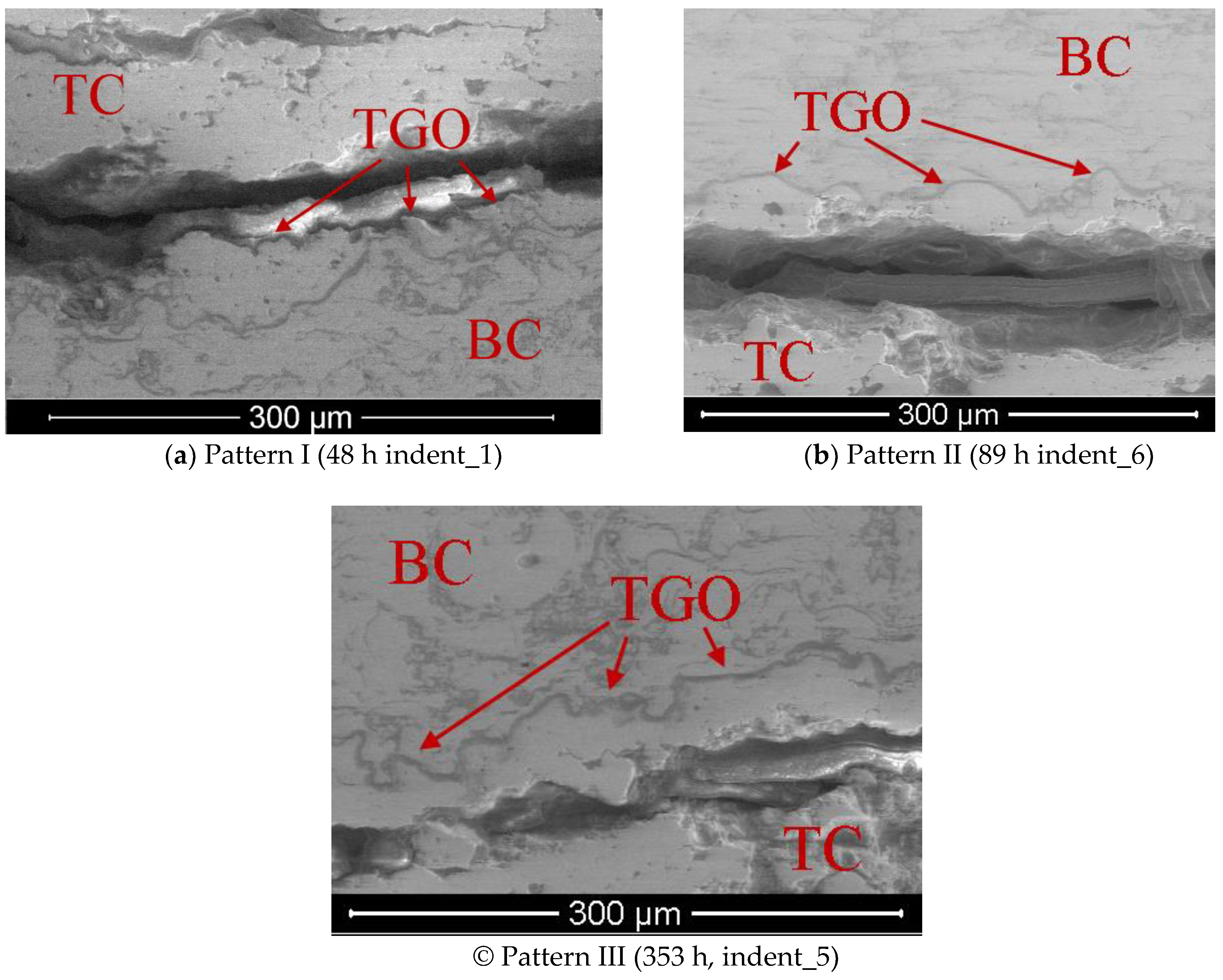 Materials 12 01488 g004 Materials 12 01488 g004