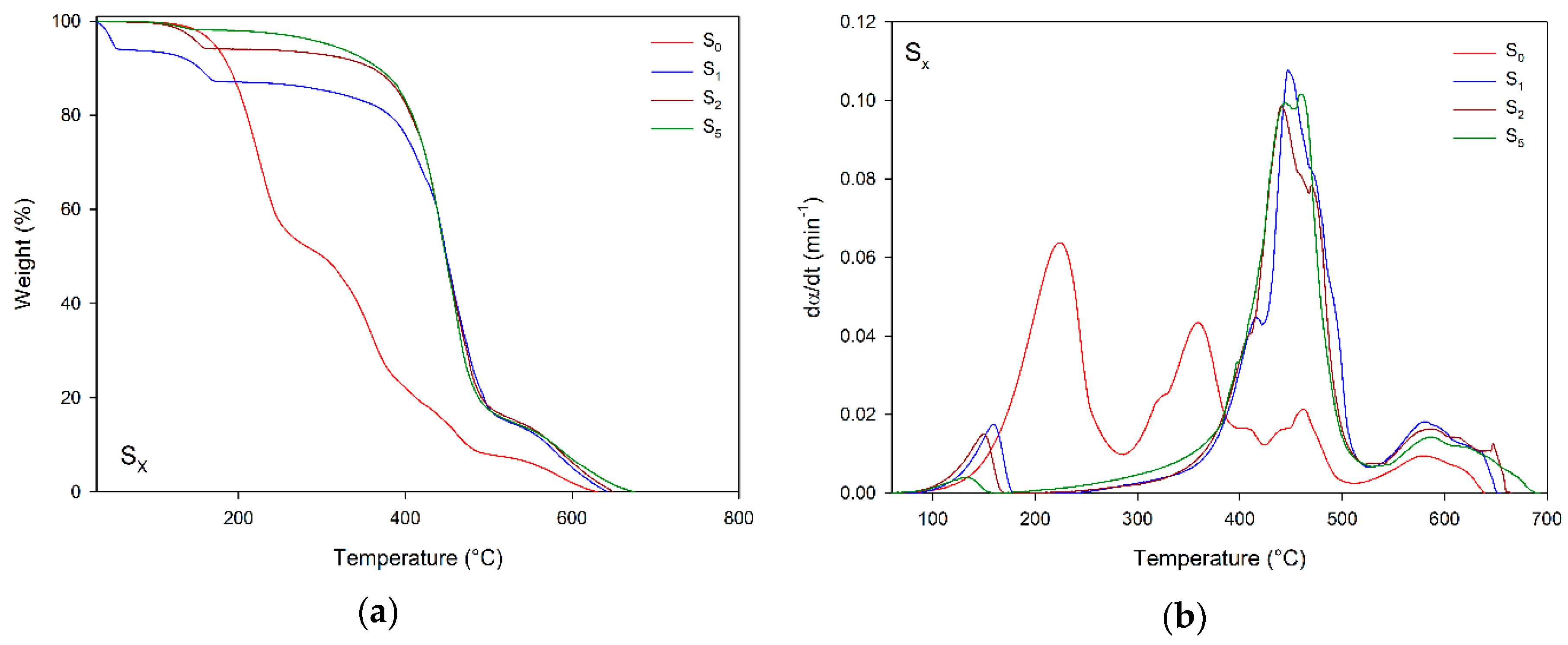 Materials 12 01489 g001 Materials 12 01489 g001