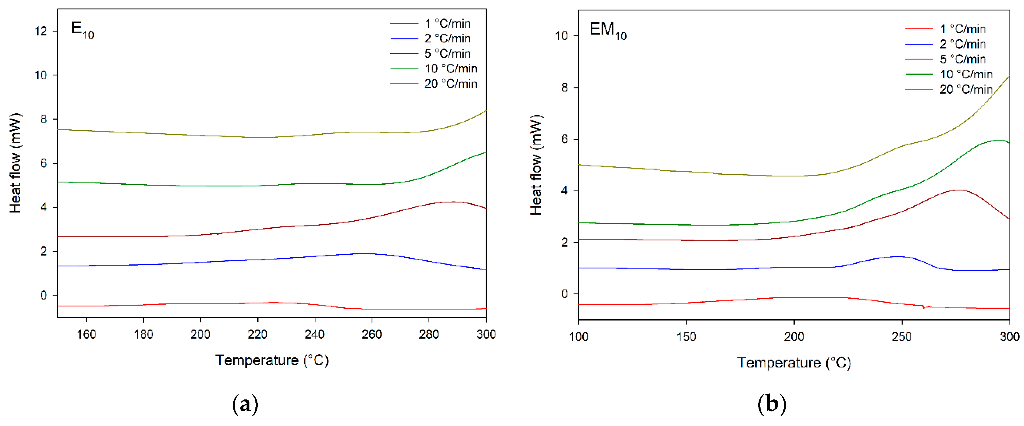 Materials 12 01489 g006a Materials 12 01489 g006a