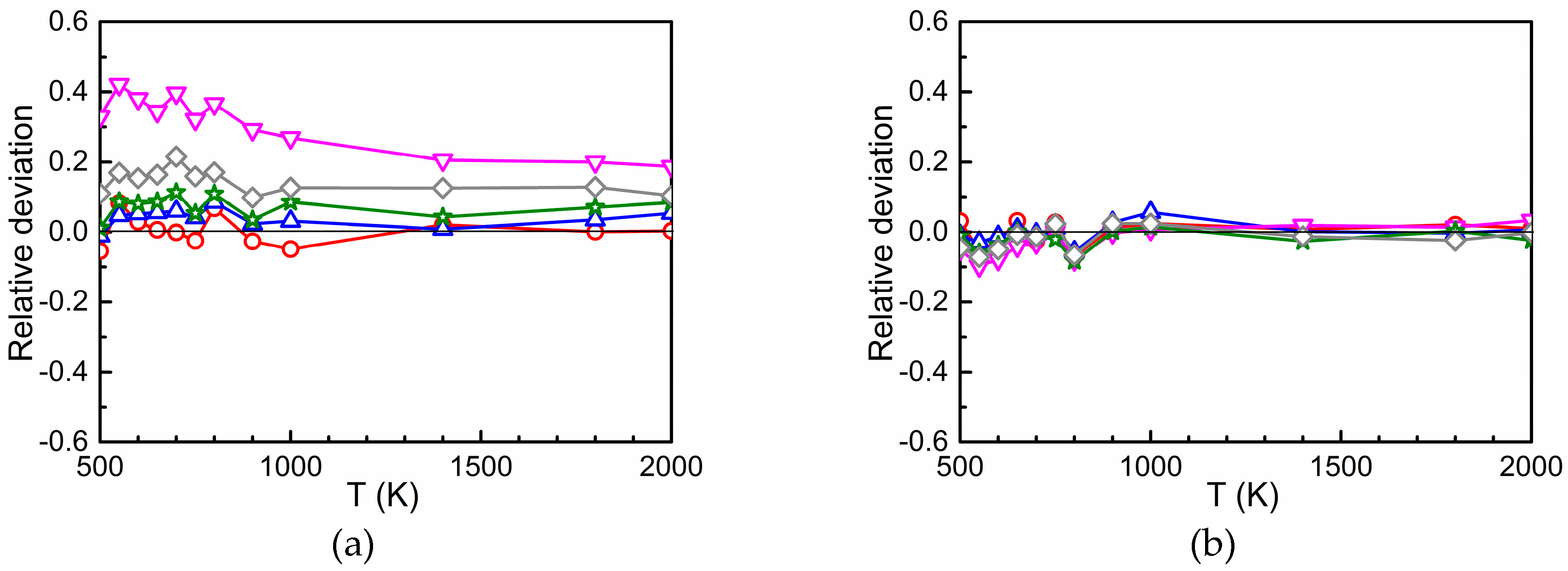 Materials 12 01491 g004a