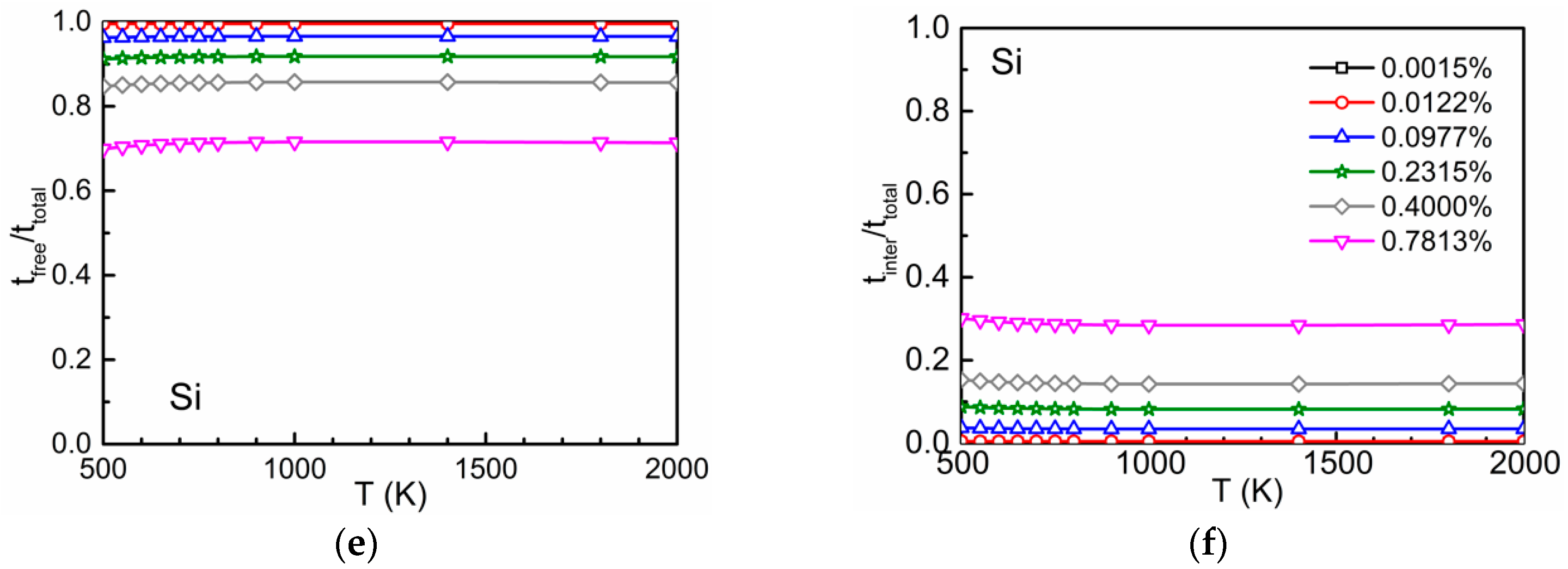 Materials 12 01491 g005b