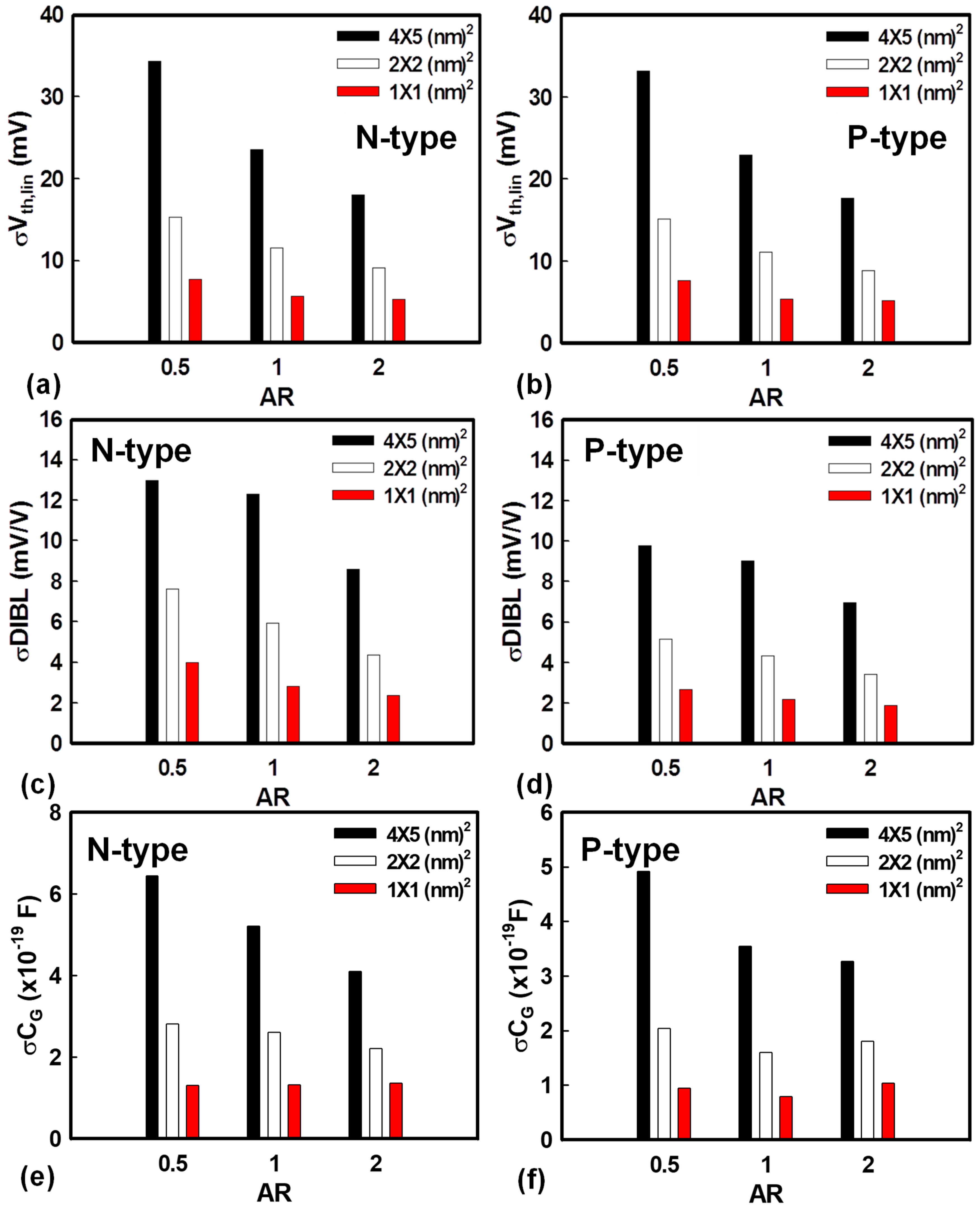 Materials 12 01492 g002 Materials 12 01492 g002