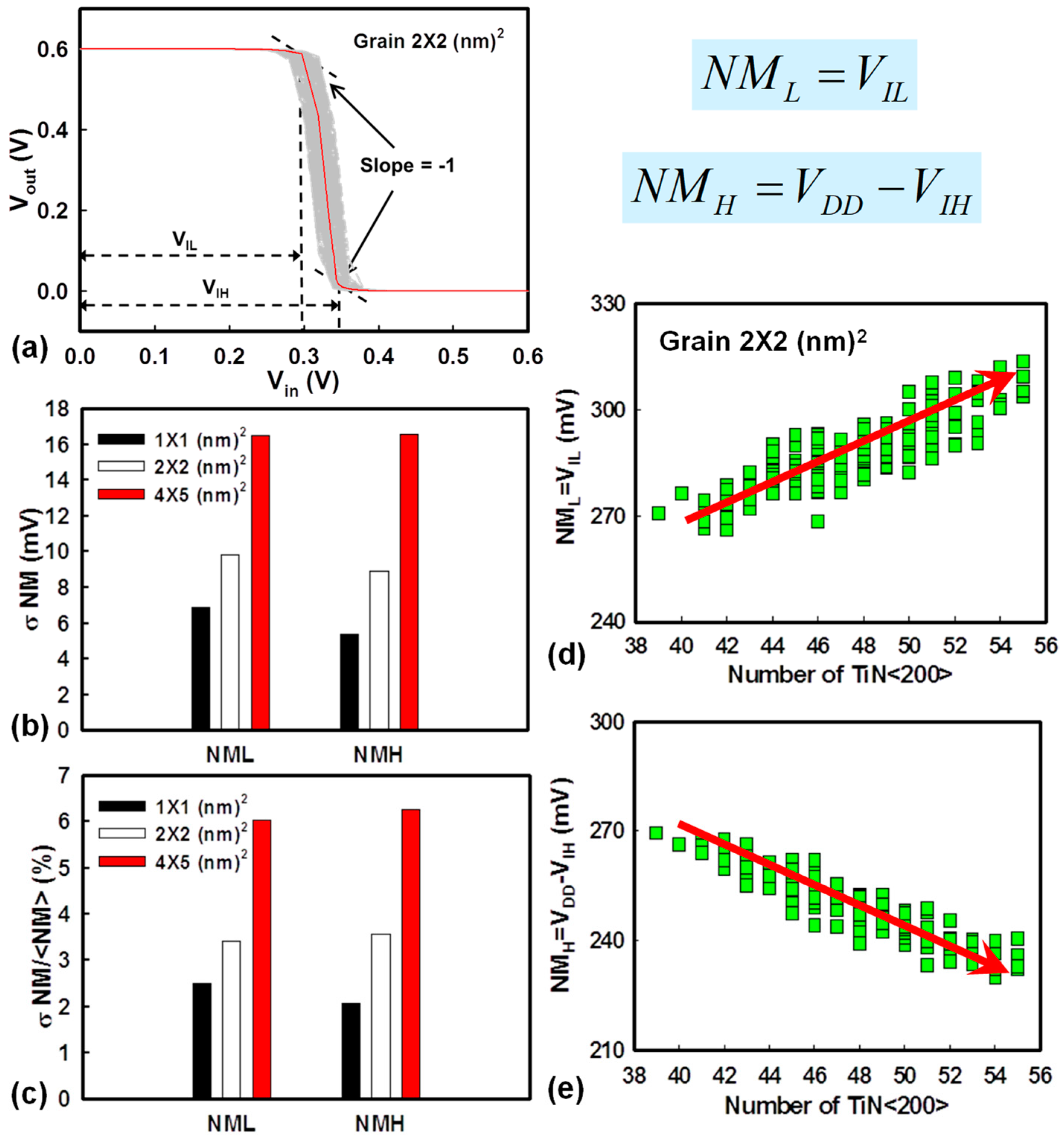 Materials 12 01492 g004 Materials 12 01492 g004