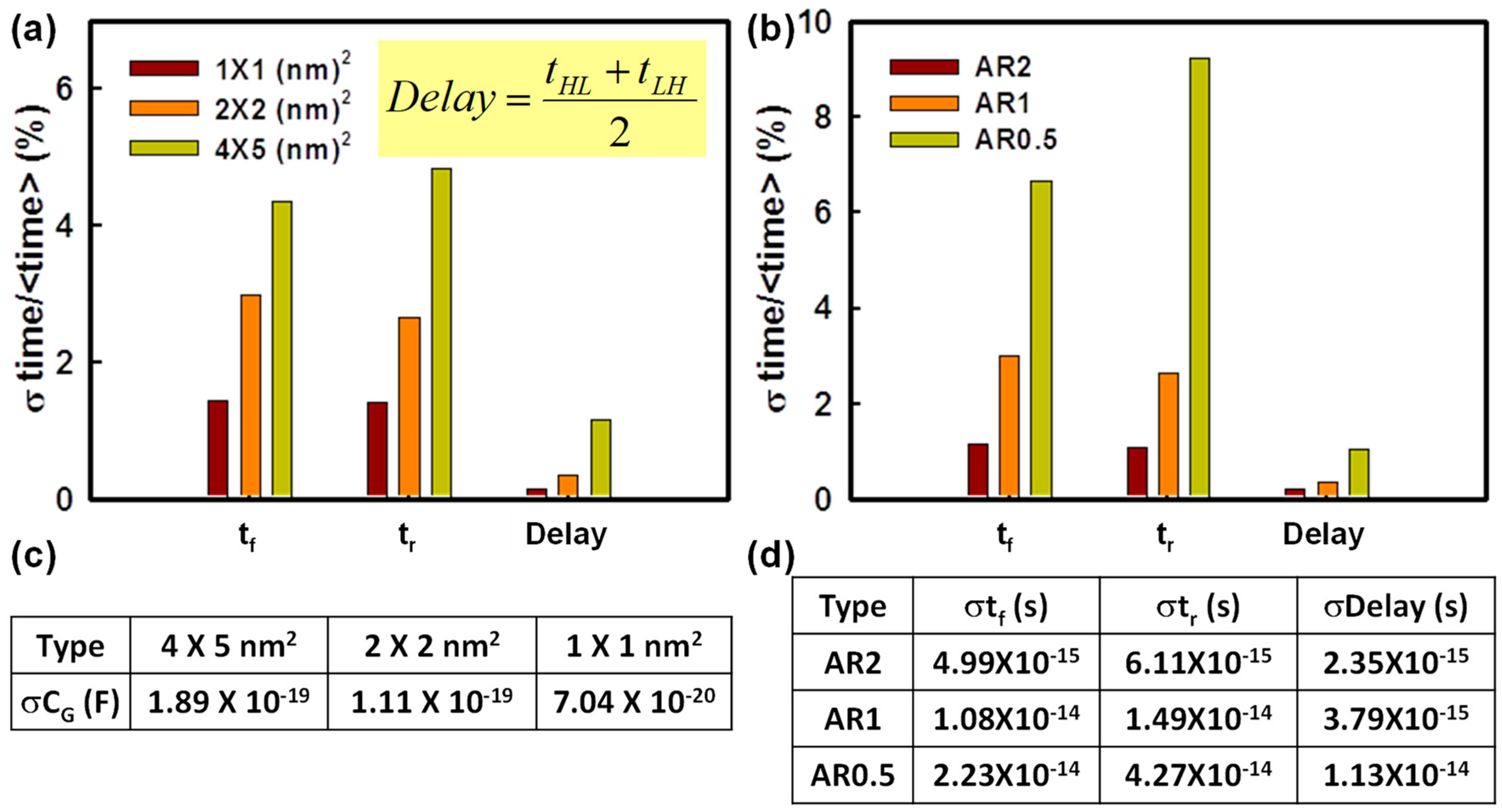 Materials 12 01492 g005 Materials 12 01492 g005