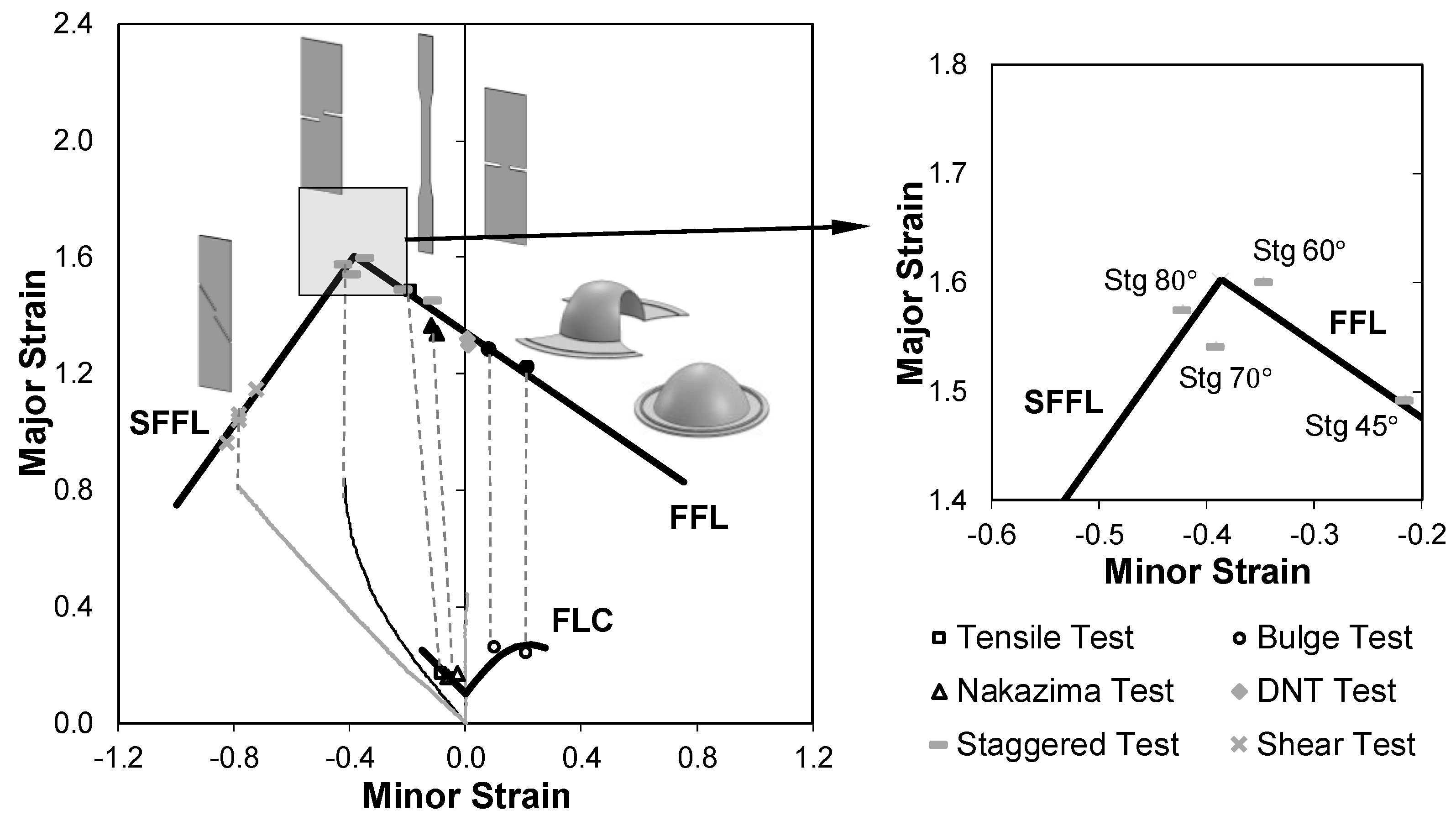 Materials 12 01493 g005