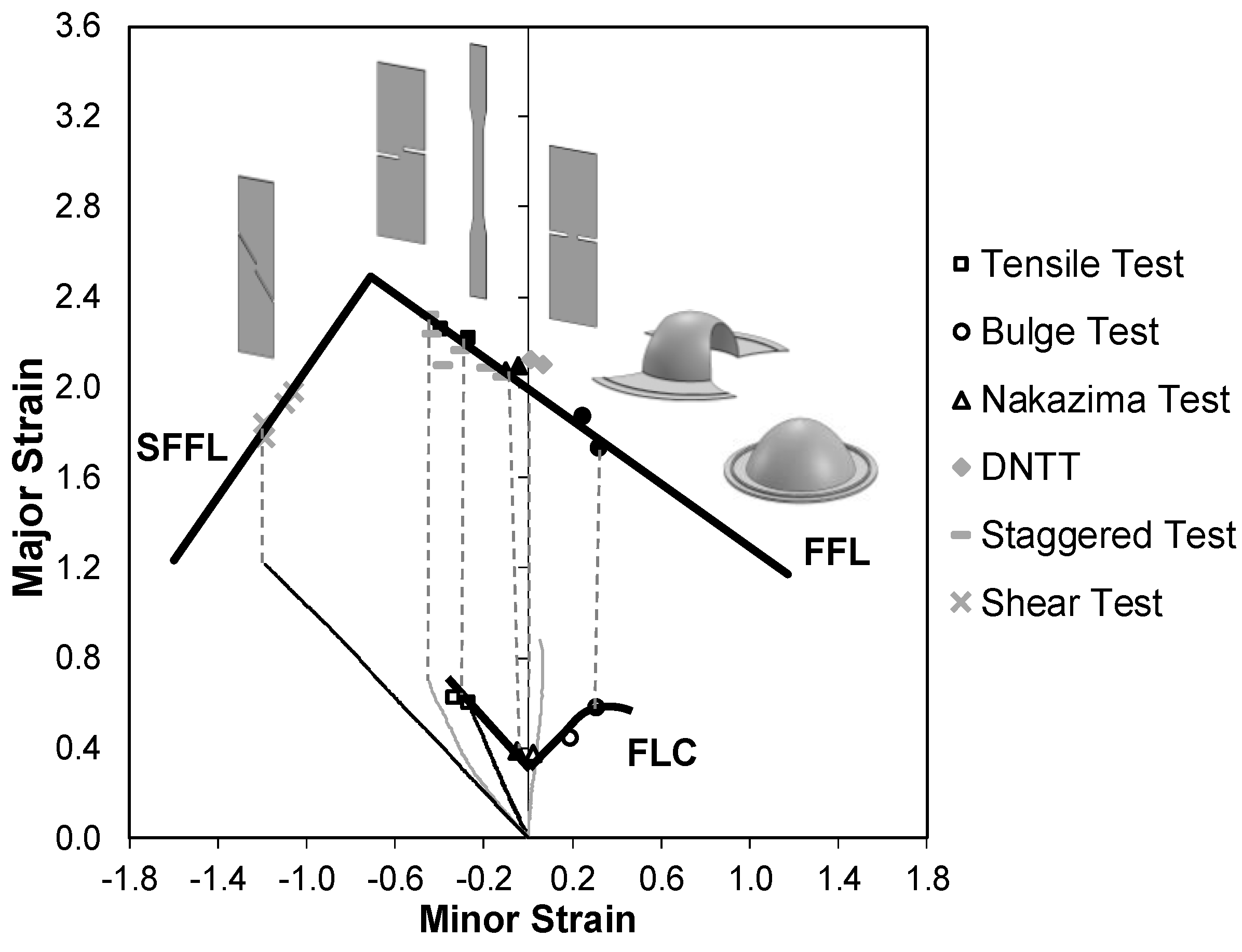 Materials 12 01493 g008