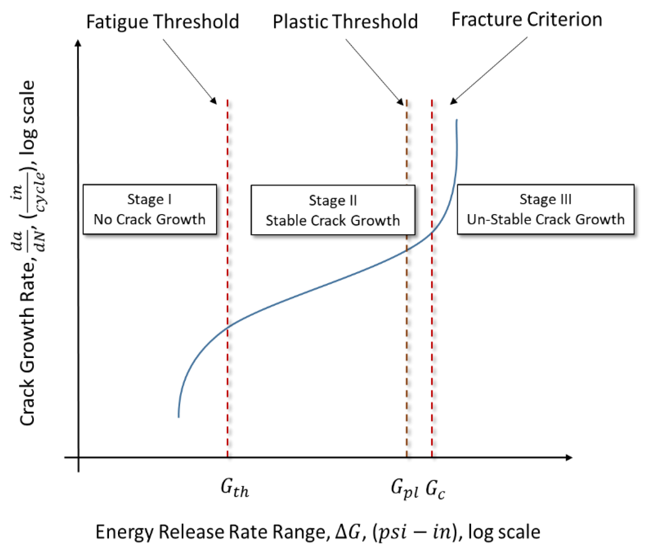 Materials 12 01495 g001 Materials 12 01495 g001