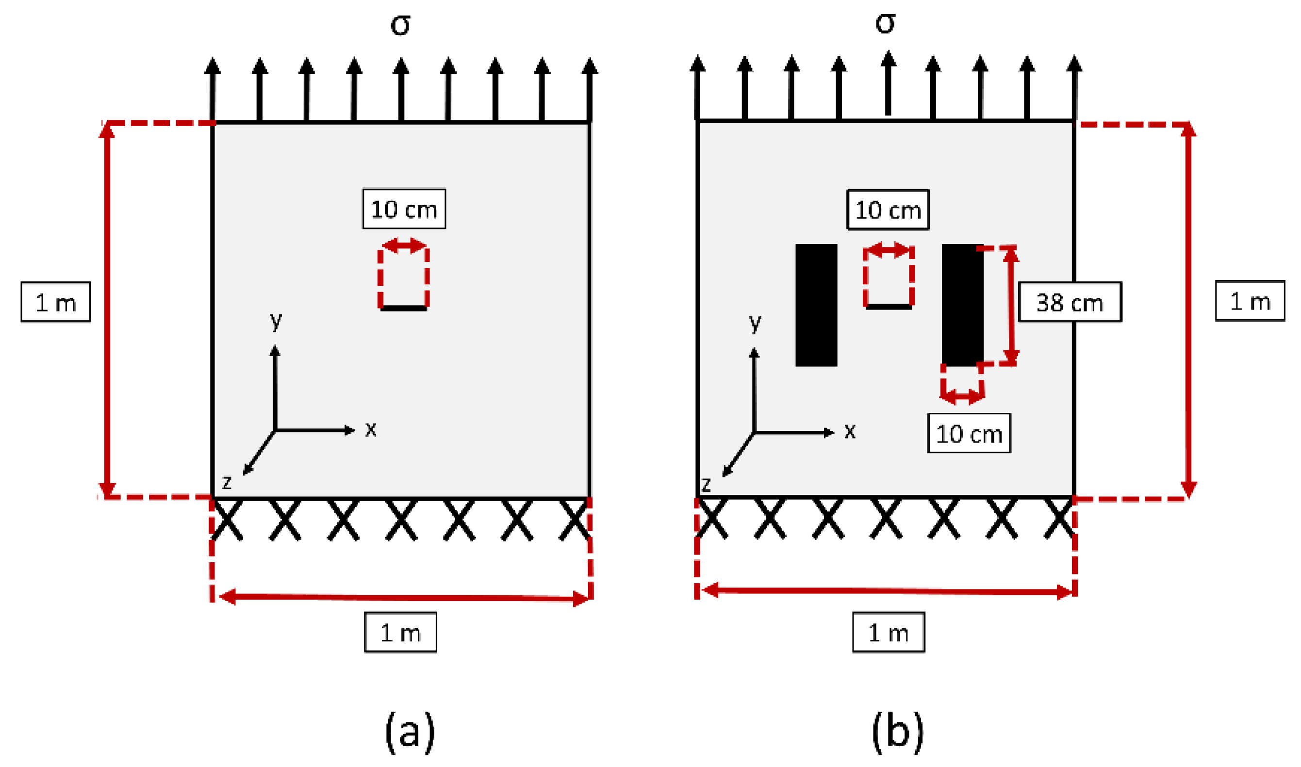 Materials 12 01495 g003 Materials 12 01495 g003