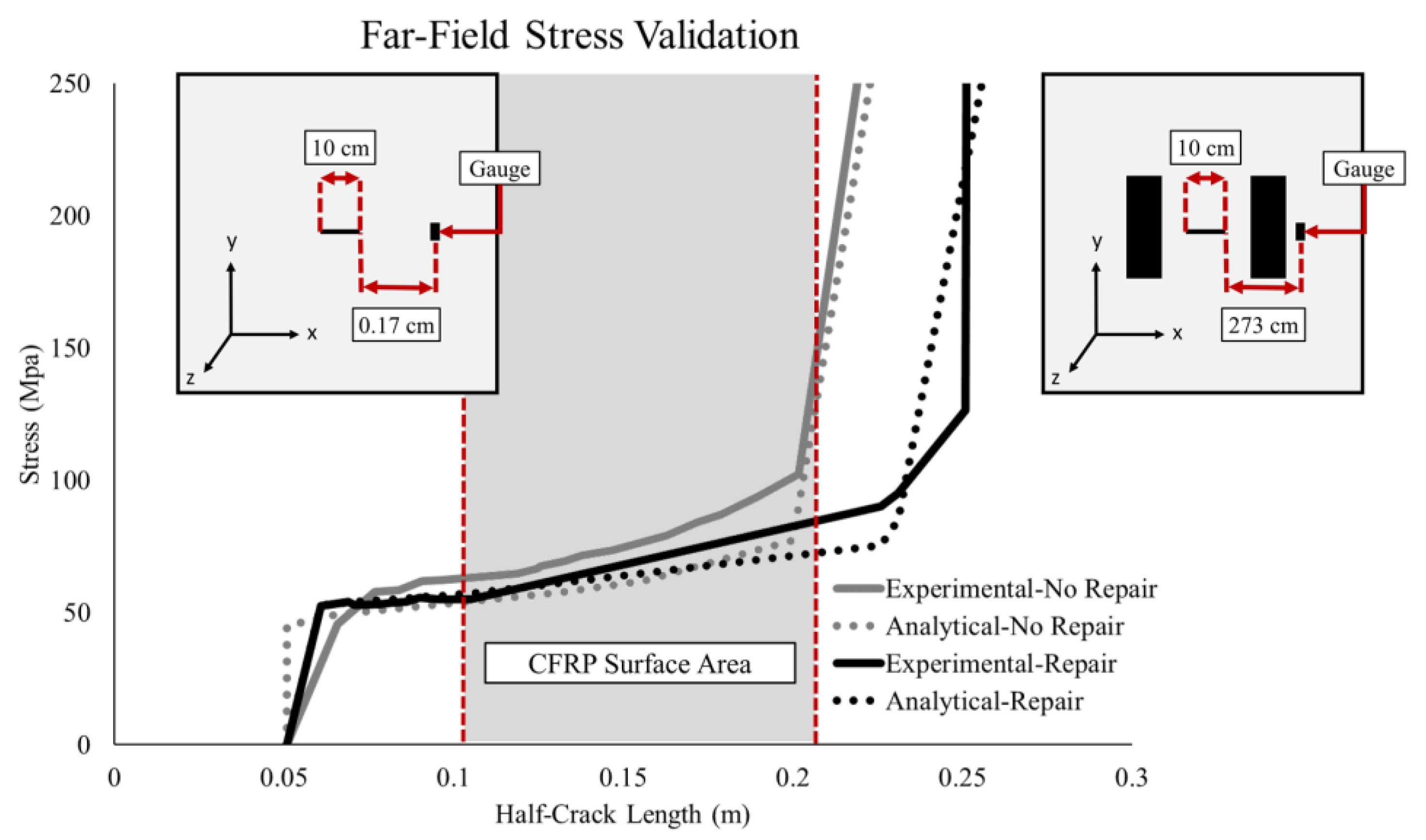 Materials 12 01495 g007 Materials 12 01495 g007