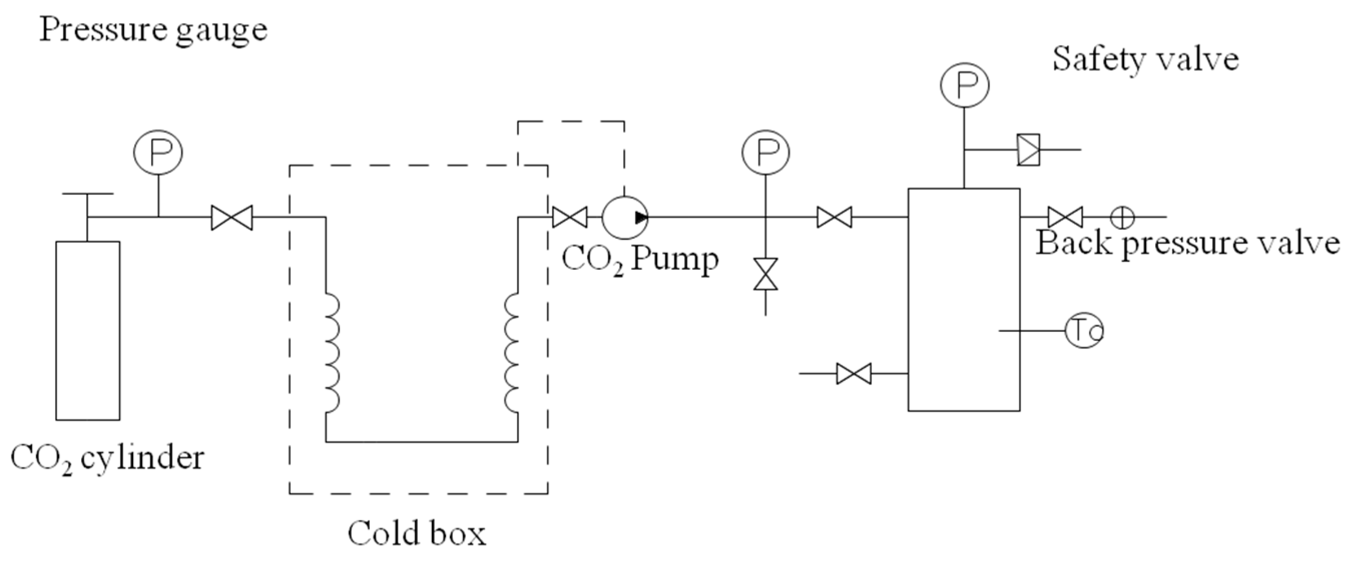 Materials 12 01499 g001 Materials 12 01499 g001