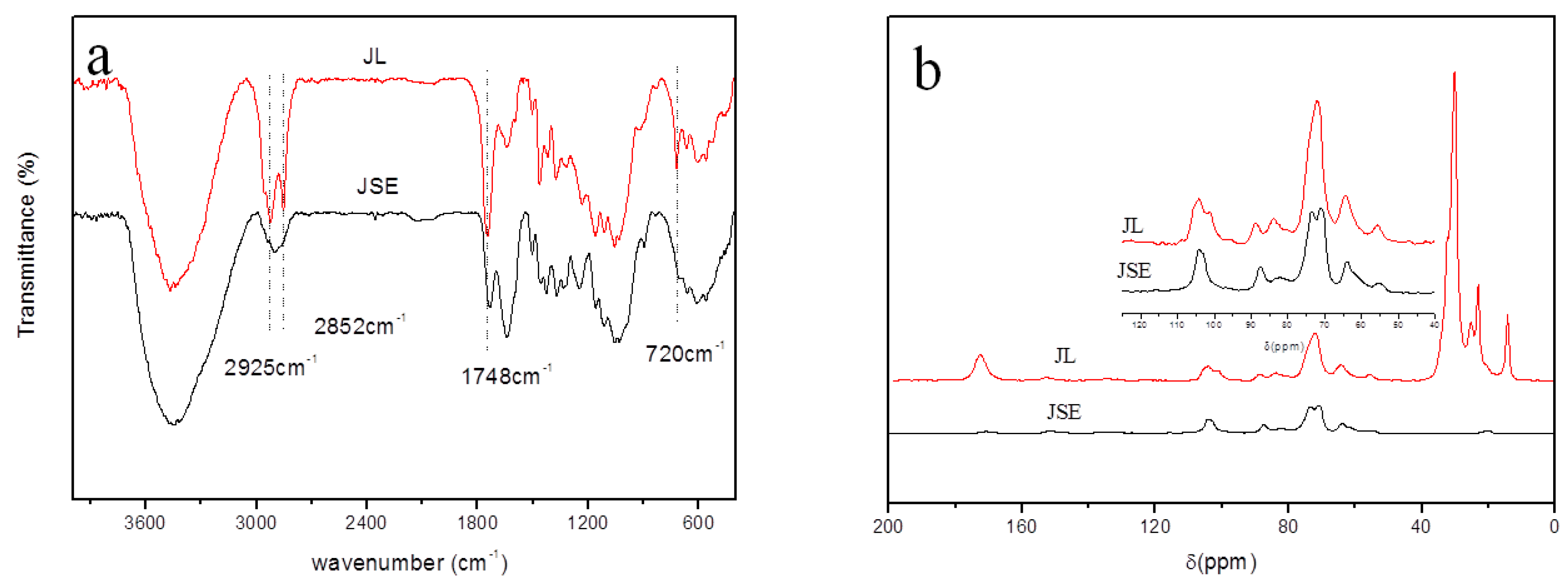 Materials 12 01499 g003 Materials 12 01499 g003