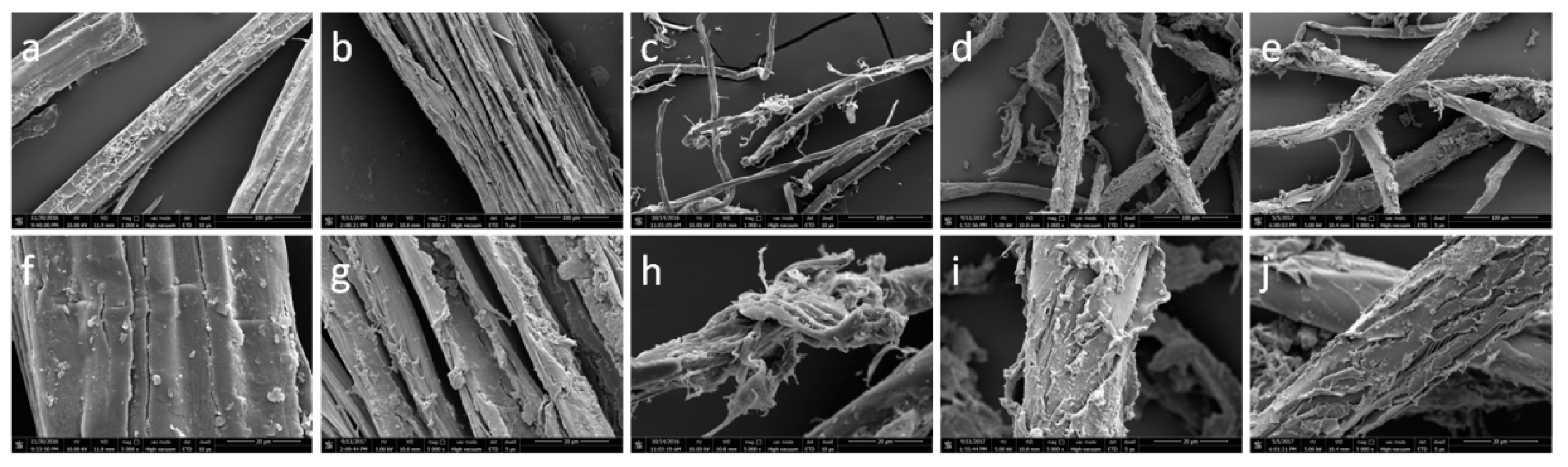 Materials 12 01499 g005 Materials 12 01499 g005
