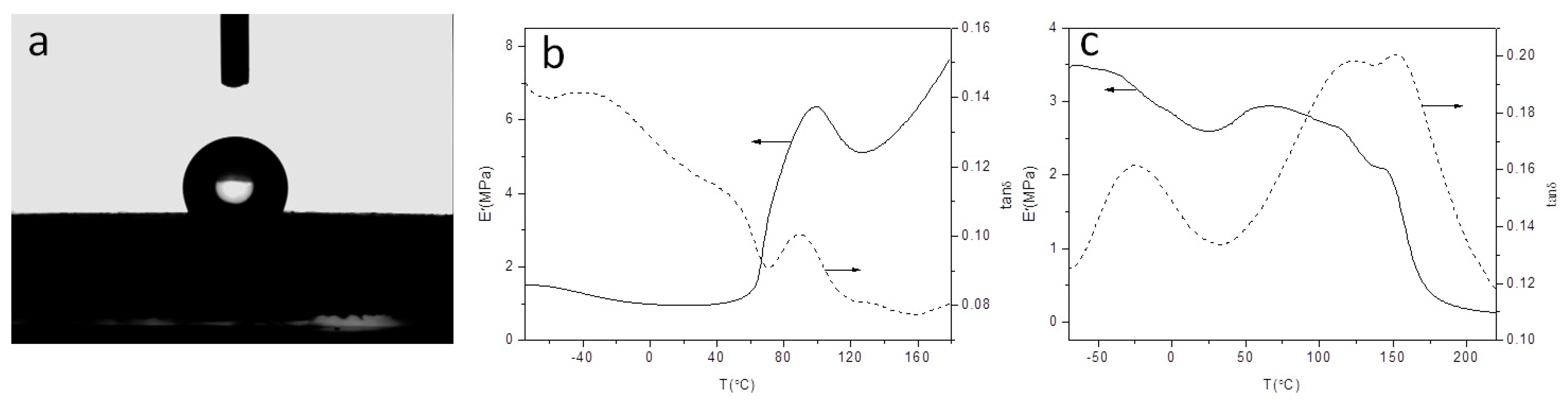 Materials 12 01499 g007 Materials 12 01499 g007